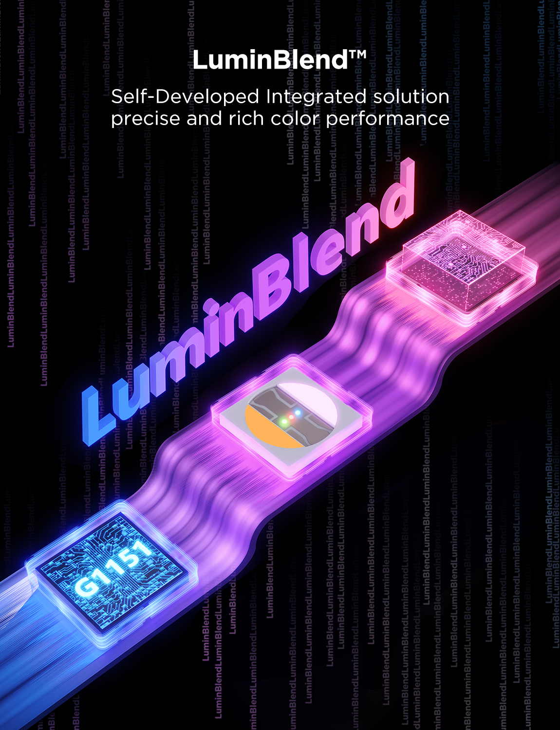 govee-strip-light-2-pro-reconditionn-ruban-led-intelligent-rgbww-d-coupable-segm image 4