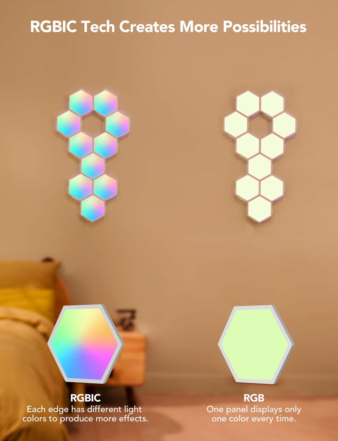 govee-glide-hexa-light-panels-reconditionn-h6061-10-panneaux-muraux-hexagonaux-r image 3