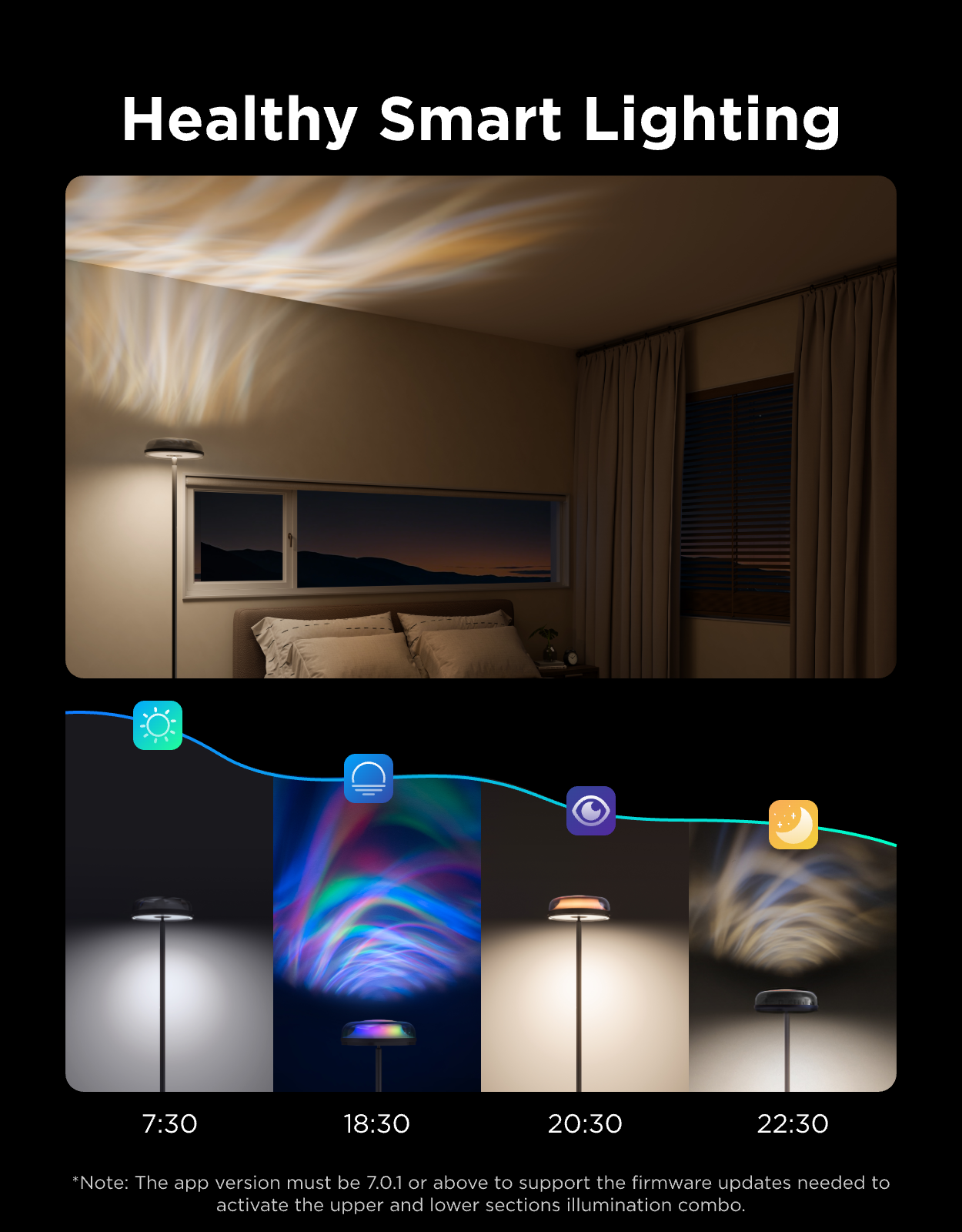 govee-uplighter-floor-lamp-lampadaire-led-intelligent-effets-ripple-et-n-buleuse image 6