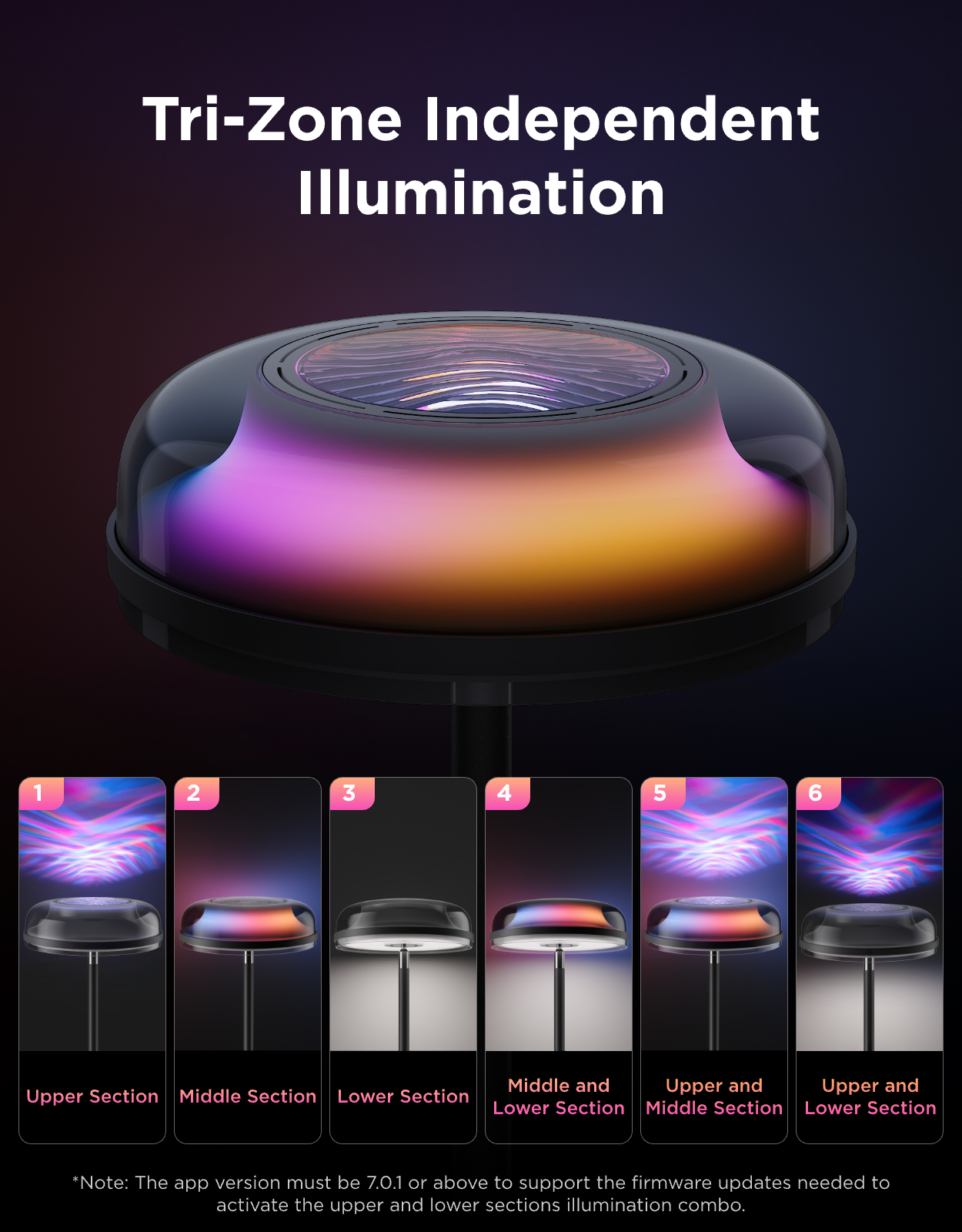 govee-uplighter-floor-lamp-lampadaire-led-intelligent-effets-ripple-et-n-buleuse image 3