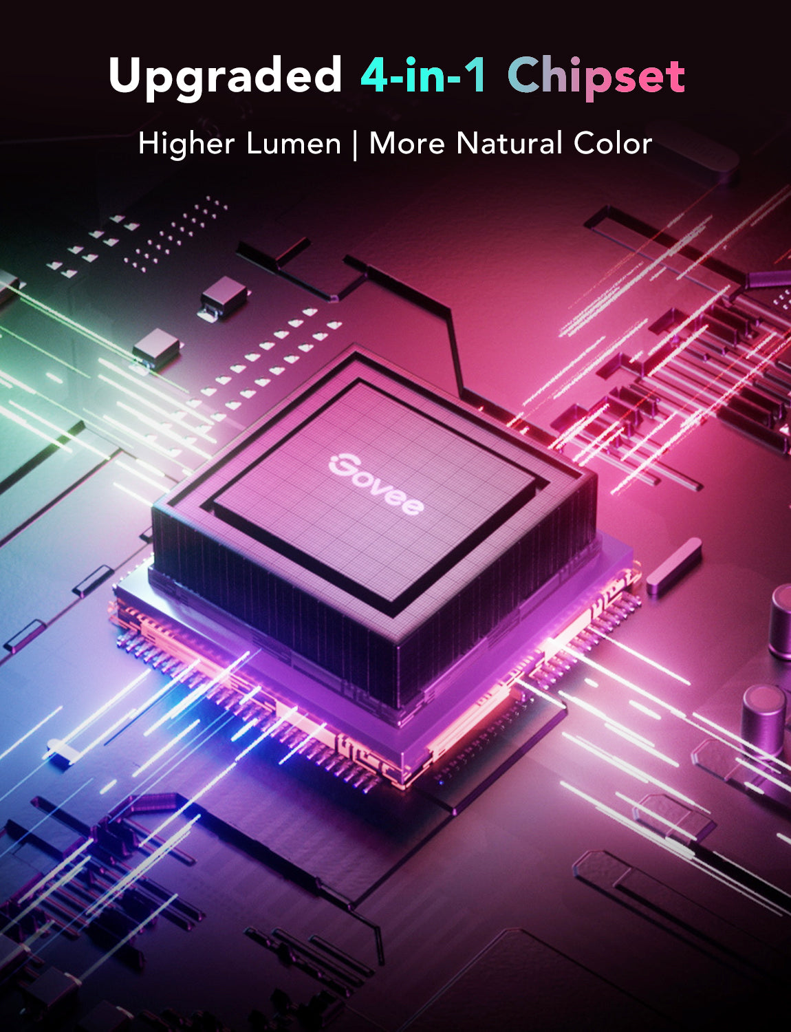 govee-led-strip-light-m1-h61e0-matter-compatible-reconditionn-module-d-extension image 6