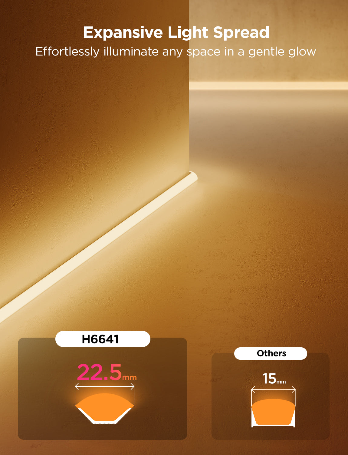 govee-neon-rope-lights-ruban-n-on-led-intelligent-pour-lining-mural-avec-install image 4