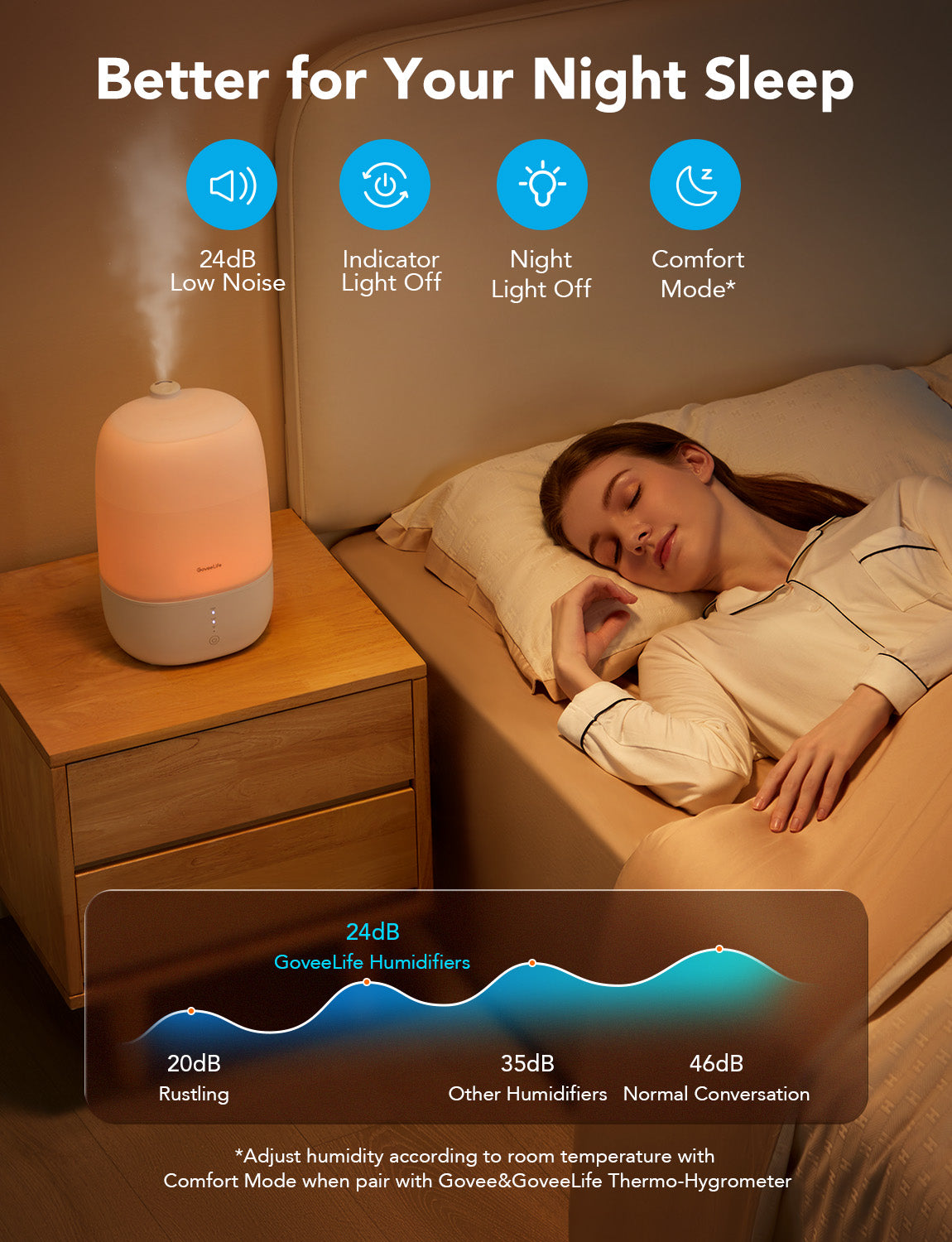 goveelife-smart-humidifier-lite-h714e-humidificateur-brume-froide-intelligent-3- image 3
