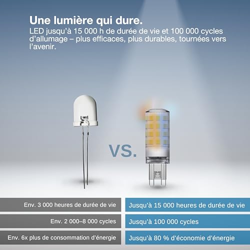 ledvance-smart-wifi-pin-cl-30-ampoule-led-g9-r-trofit-3-5-w-320-lm-blanc-r-glabl image 7