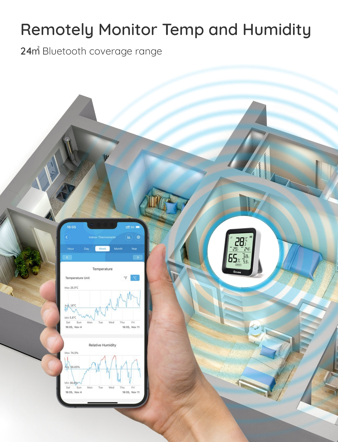 govee-h5075-hygrom-tre-thermom-tre-bluetooth-capteur-de-temp-rature-et-d-humidit image 4