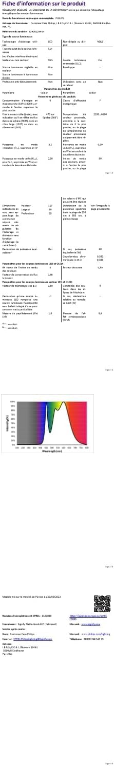philips-hue-white-ambiance-e14-ampoule-led-connect-e-flamme-bluetooth-compatible image 7