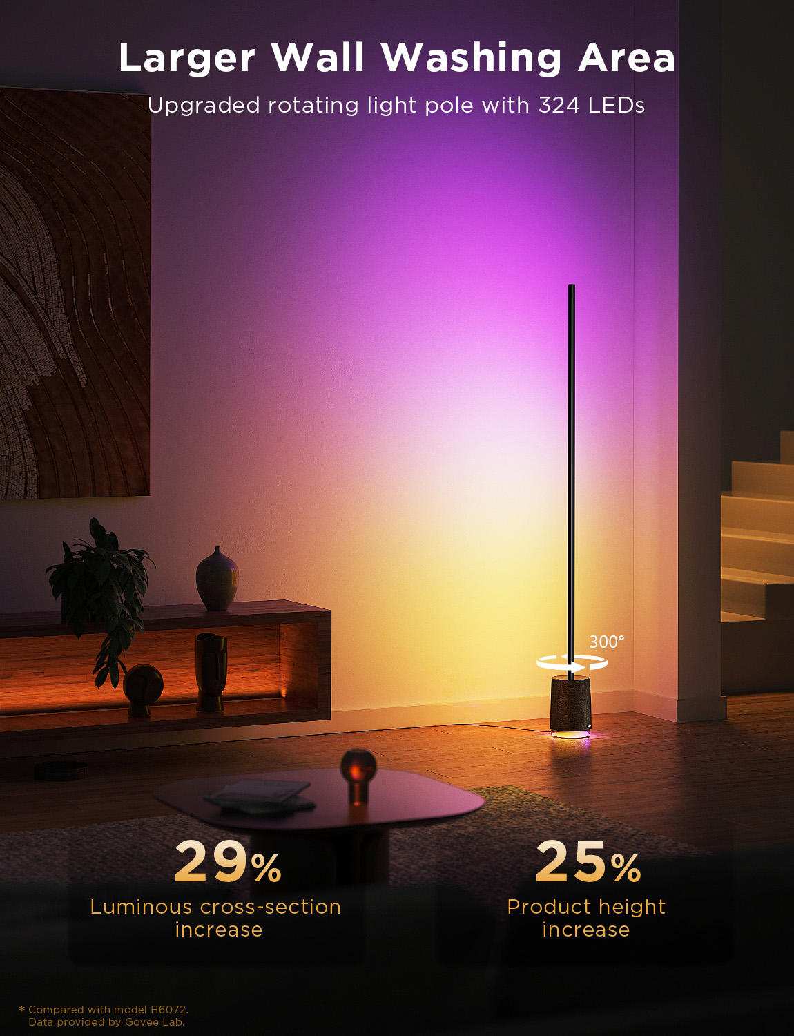 govee-rgbicww-floor-lamp-pro-h6079-reconditionn-lampadaire-connect-haute-luminos image 3