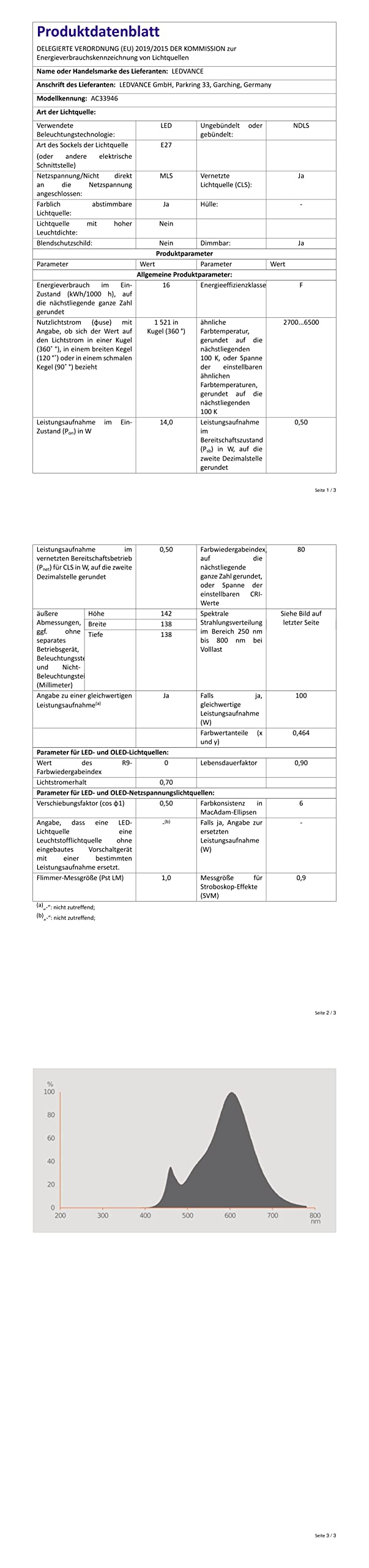 ledvance-smart-wifi-globe-e27-ampoule-led-intelligente-rgb-blanc-r-glable-gradab image 5
