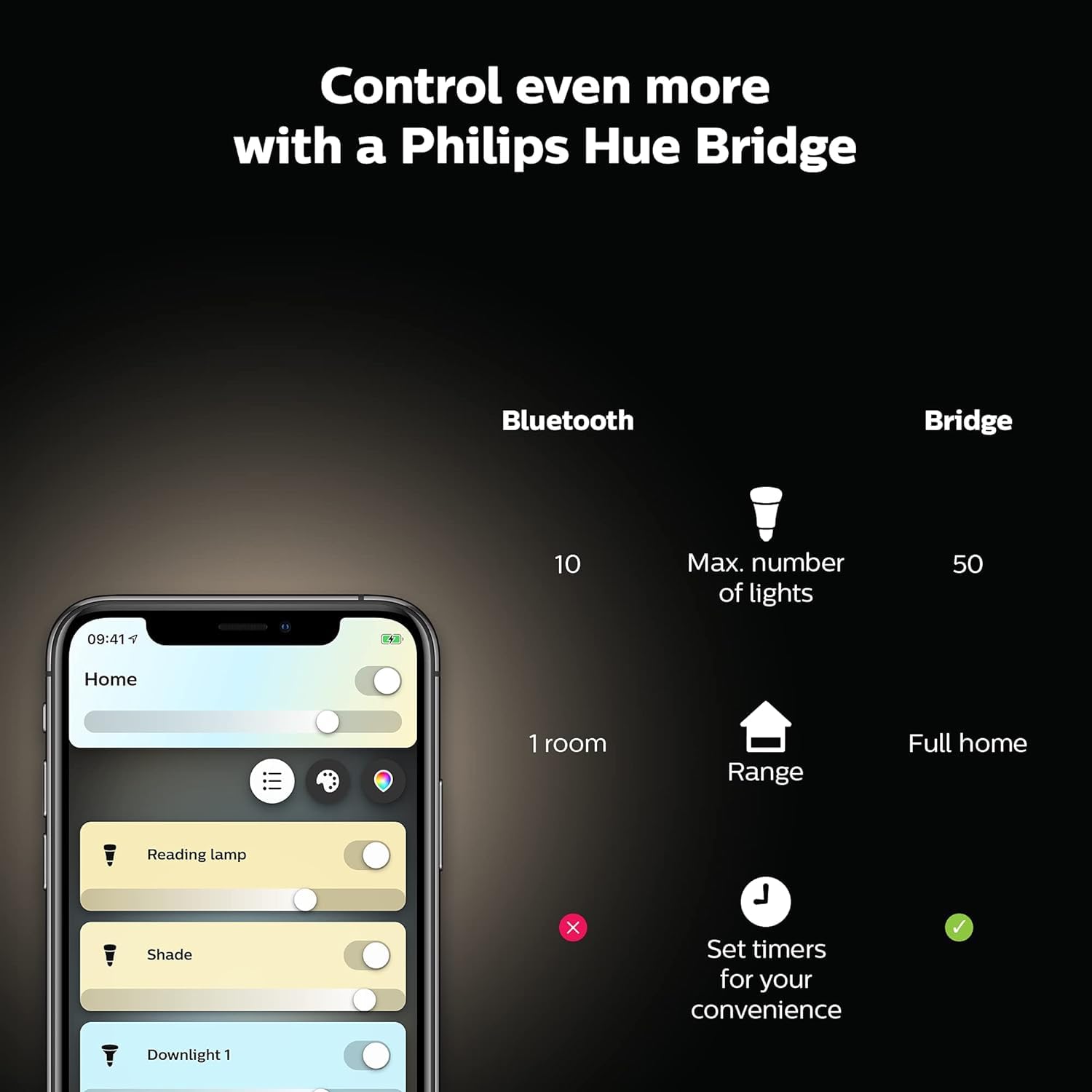 philips-hue-white-ambiance-being-plafonnier-connect-32-w-noir-t-l-commande-inclu image 8