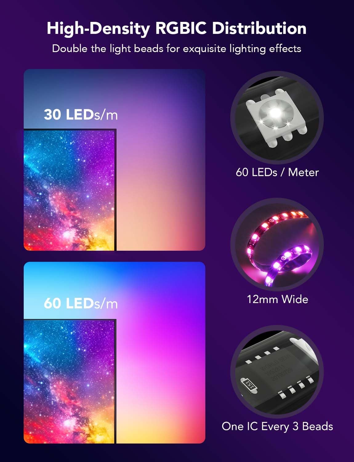 govee-envisual-tv-backlight-t2-r-tro-clairage-tv-intelligent-avec-cam-ra-de-sync image 7