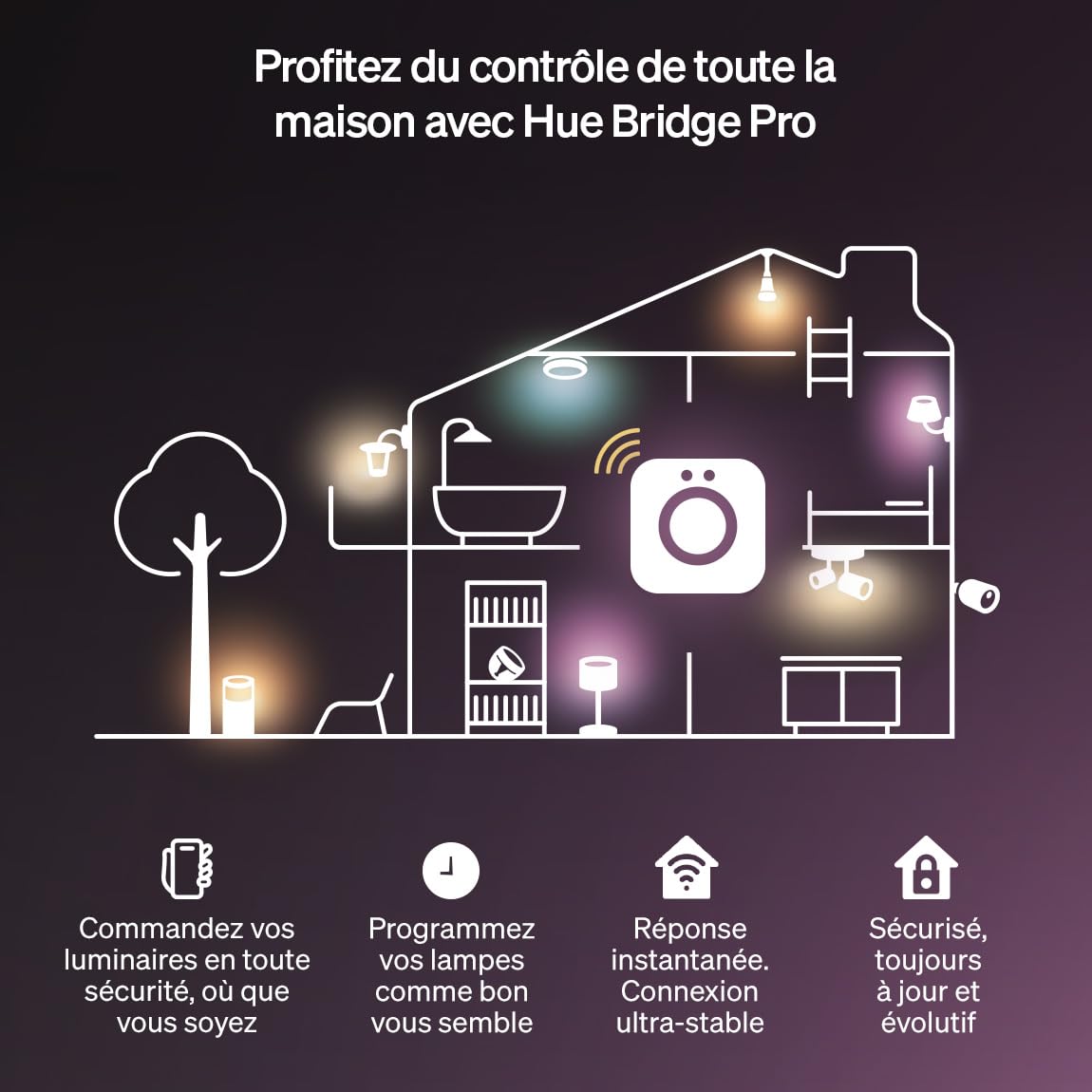 philips-hue-flux-5-m-ruban-led-int-rieur-white-color-ambiance-2000-lm-chromasync image 7