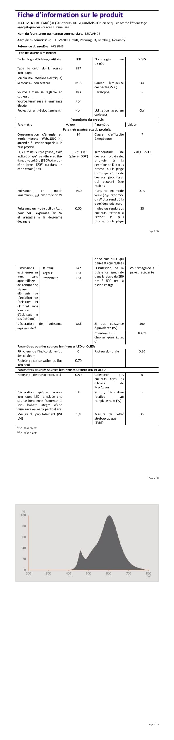 ledvance-smart-wifi-globe-ampoule-led-e27-connect-e-d-polie-gradable-blanc-tunab image 3
