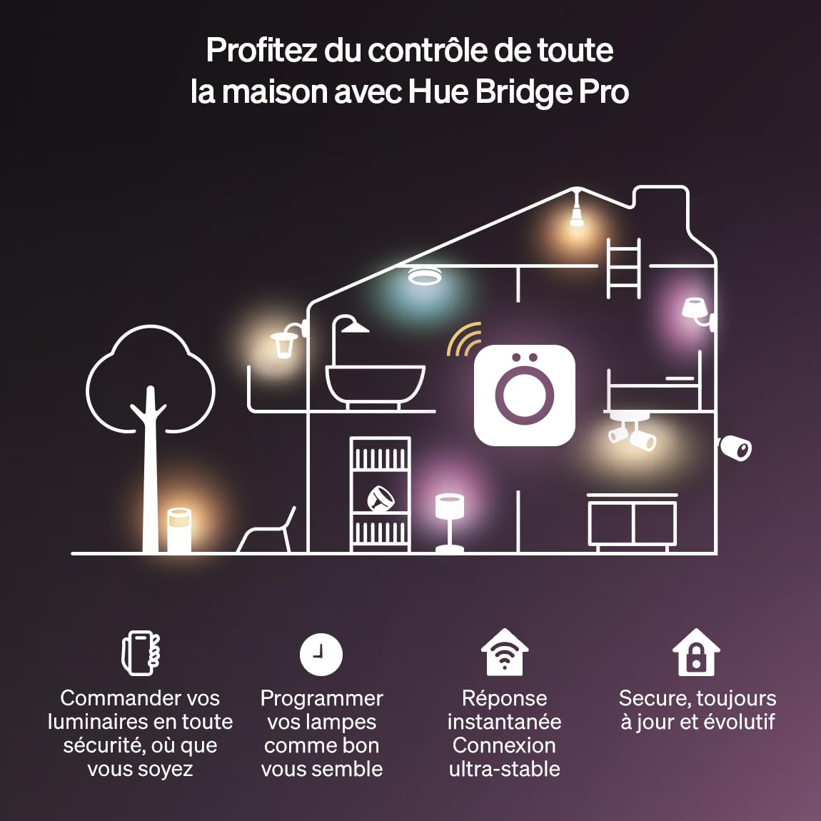 philips-hue-omniglow-micro-bande-led-3-m-tres-rgb-blanc-2700-lm-flexible-et-d-co image 7