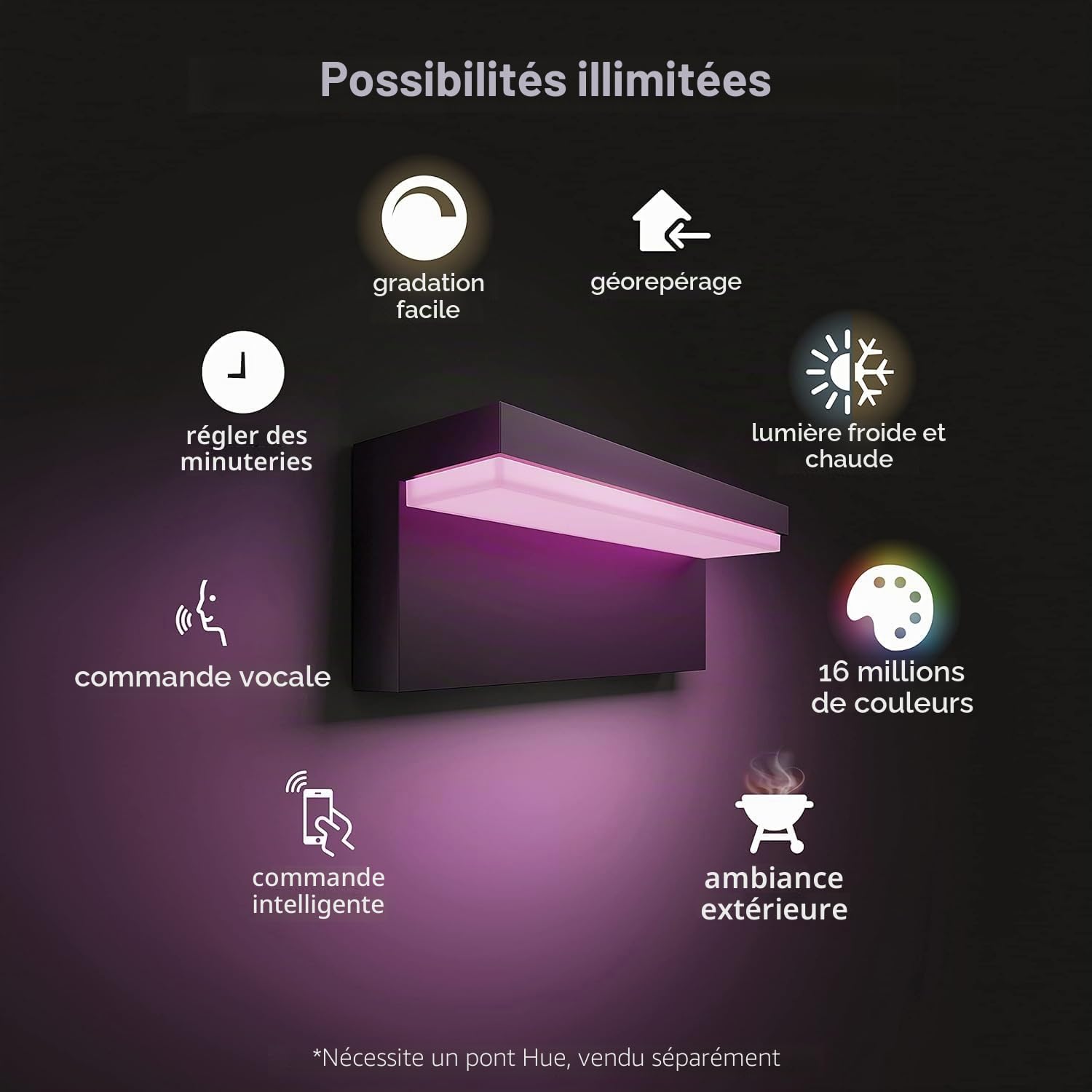 philips-hue-white-and-color-ambiance-nyro-applique-murale-ext-rieure-led-intelli image 8
