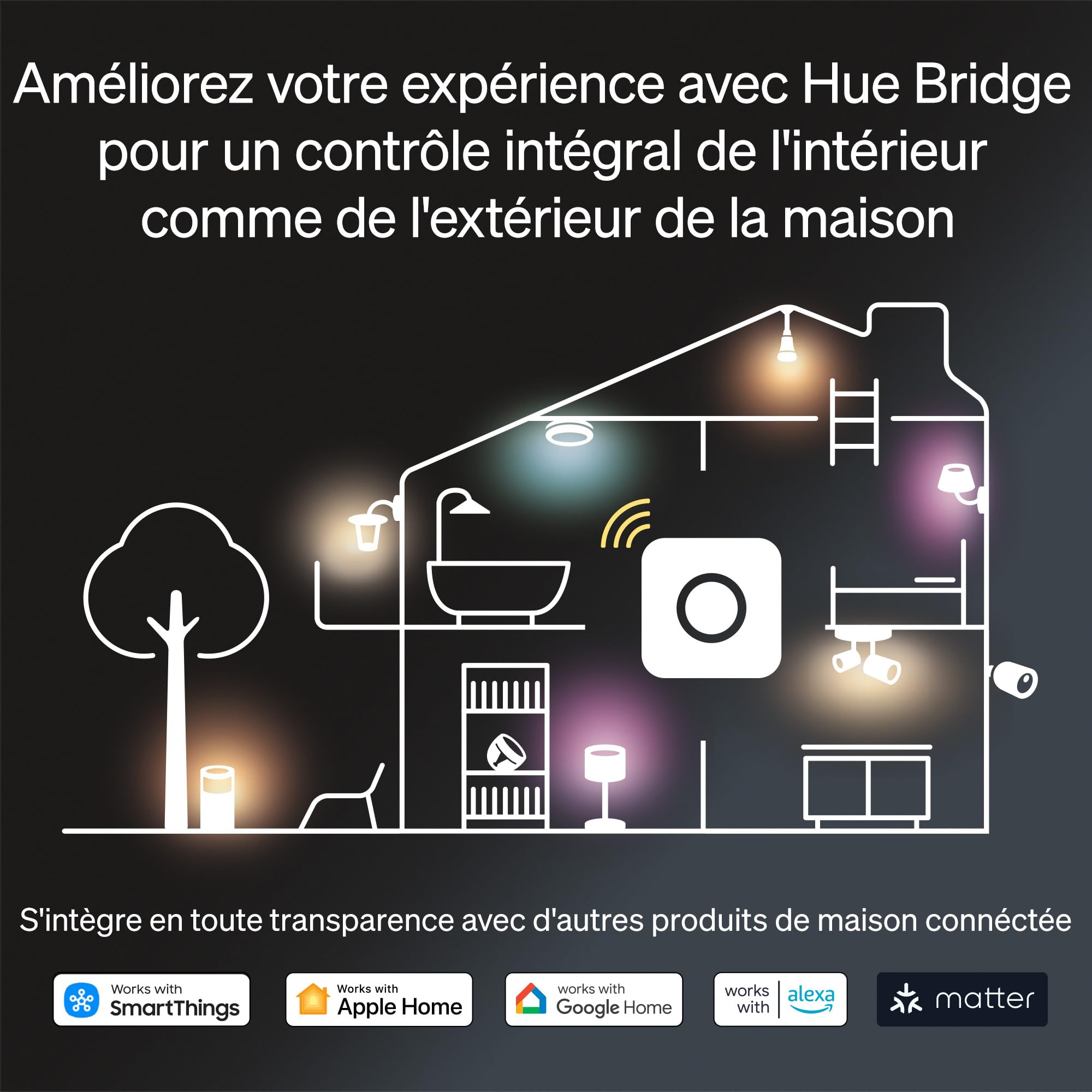 philips-hue-white-color-ambiance-xamento-spot-encastr-pour-salle-de-bains-16-mil image 7