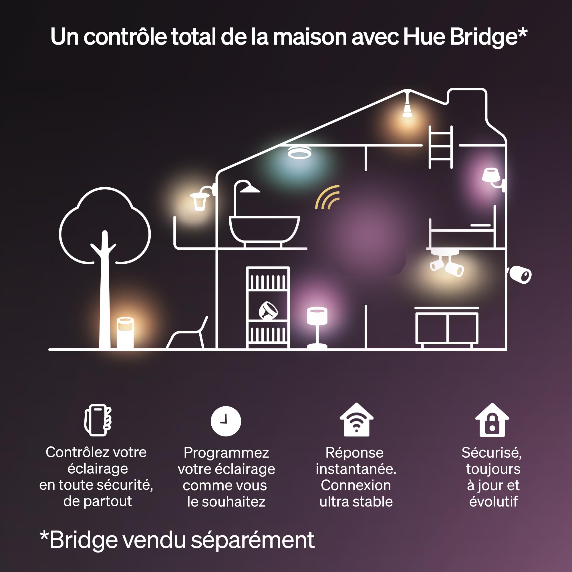 philips-hue-essential-ruban-led-flex-10-m-tres-rgbic-d-grad-s-multicolores-et-ef image 6