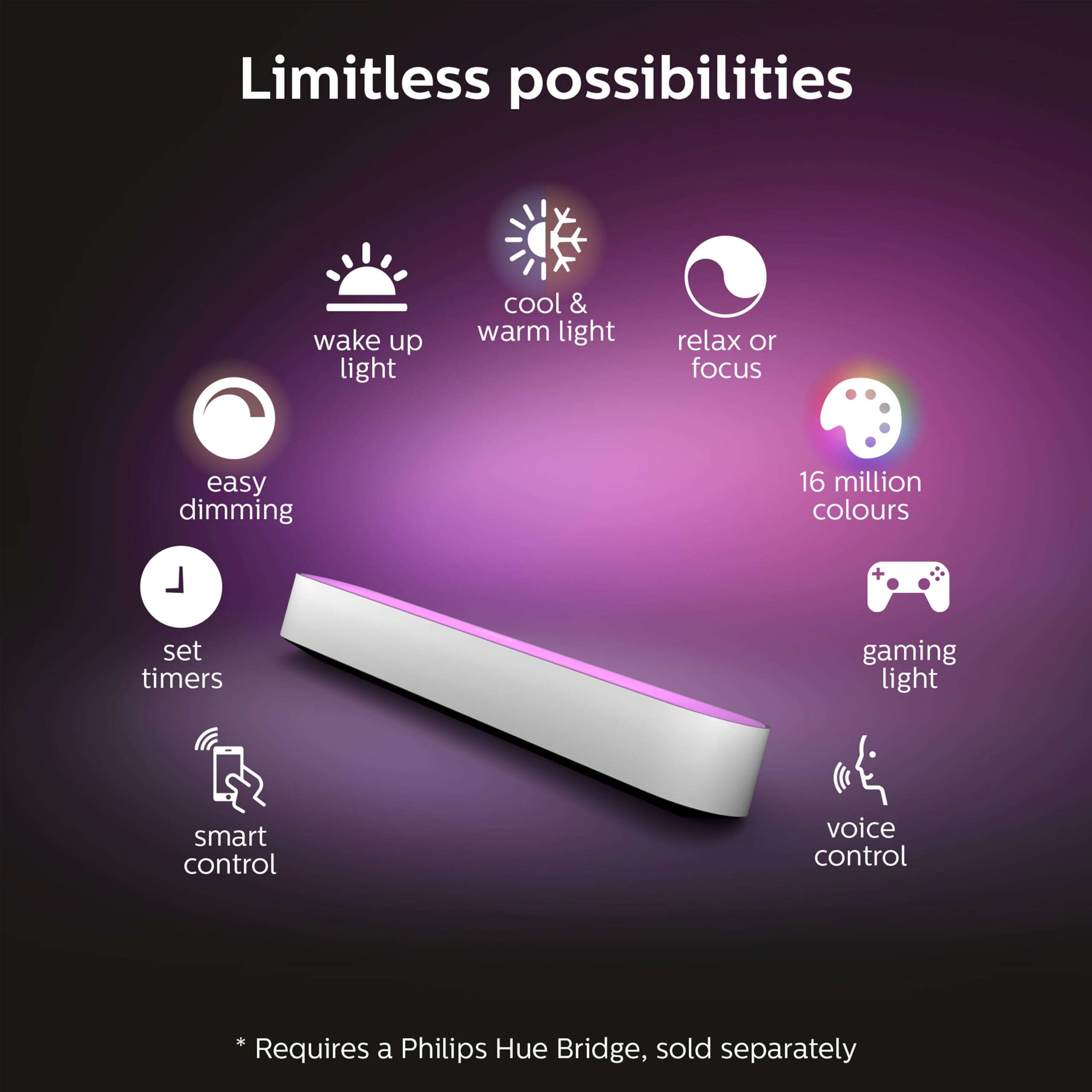 philips-hue-play-white-color-ambiance-barre-lumineuse-connect-e-pack-de-2-avec-u image 4