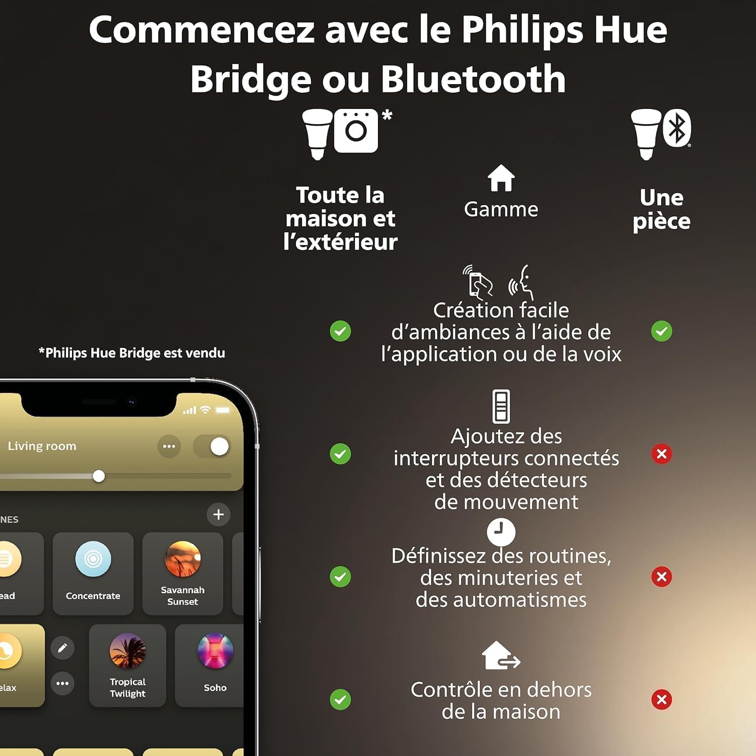 philips-hue-white-ancienne-g-n-ration-pack-de-4-ampoules-led-connect-es-e27-75-w image 6