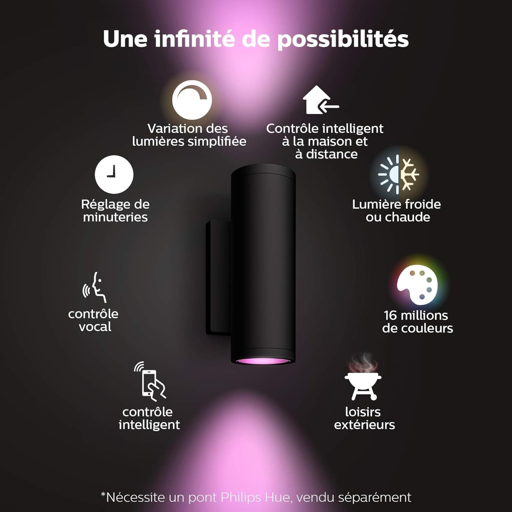 philips-hue-white-and-color-ambiance-appear-applique-murale-led-d-ext-rieur-conn image 2