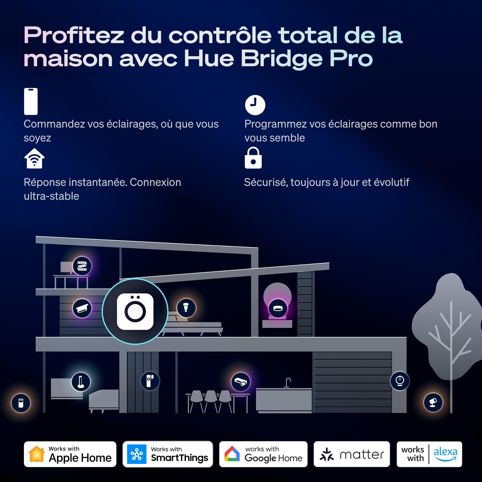 philips-hue-commutateur-filaire-variateur-connecte-les-lampes-non-connect-es-vot image 7