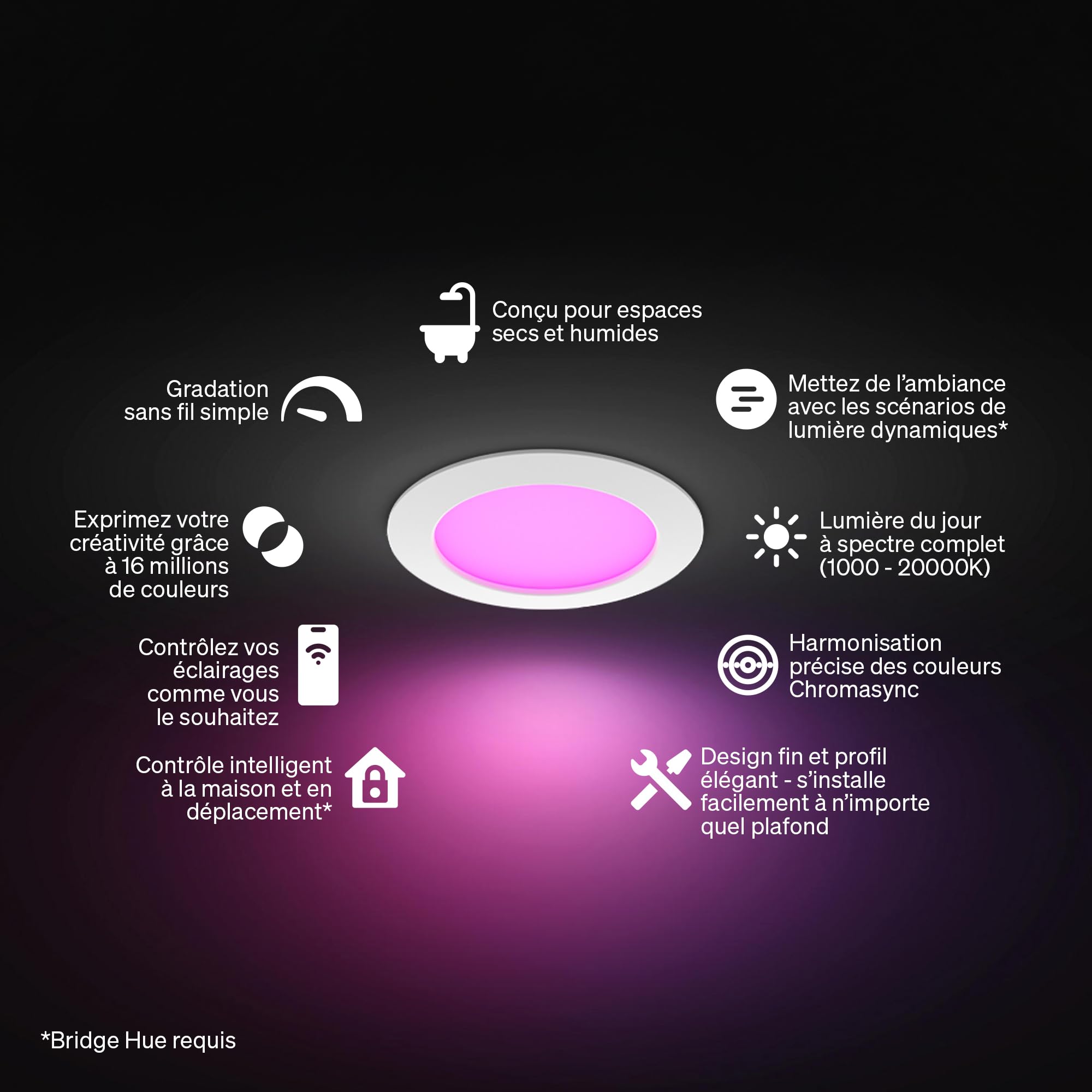 philips-hue-slim-downlight-spot-encastrable-led-170-mm-1500-lm-spectre-complet-1 image 2