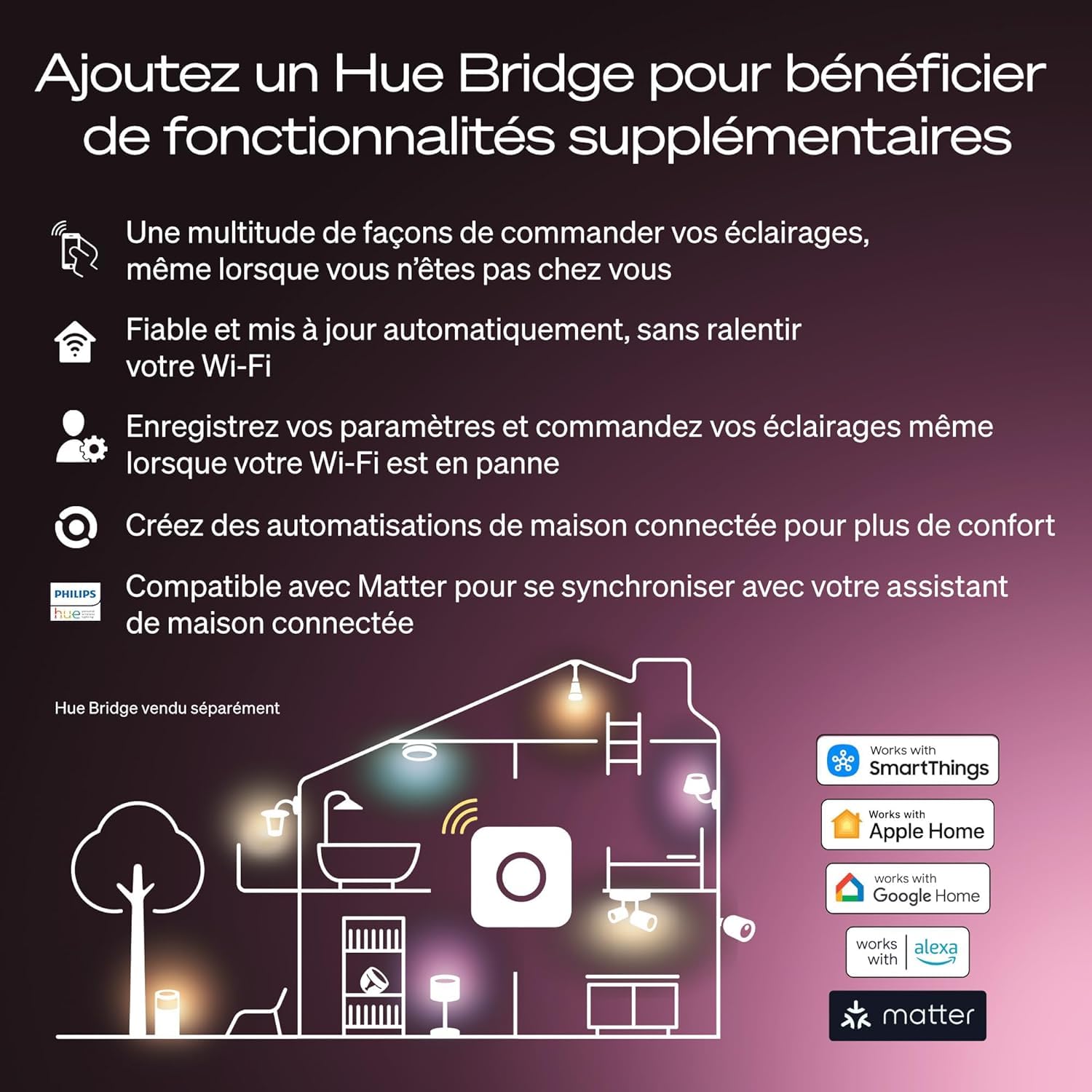philips-hue-white-and-color-ambiance-a67-e27-ampoule-led-connect-e-11-8-w-spectr image 8
