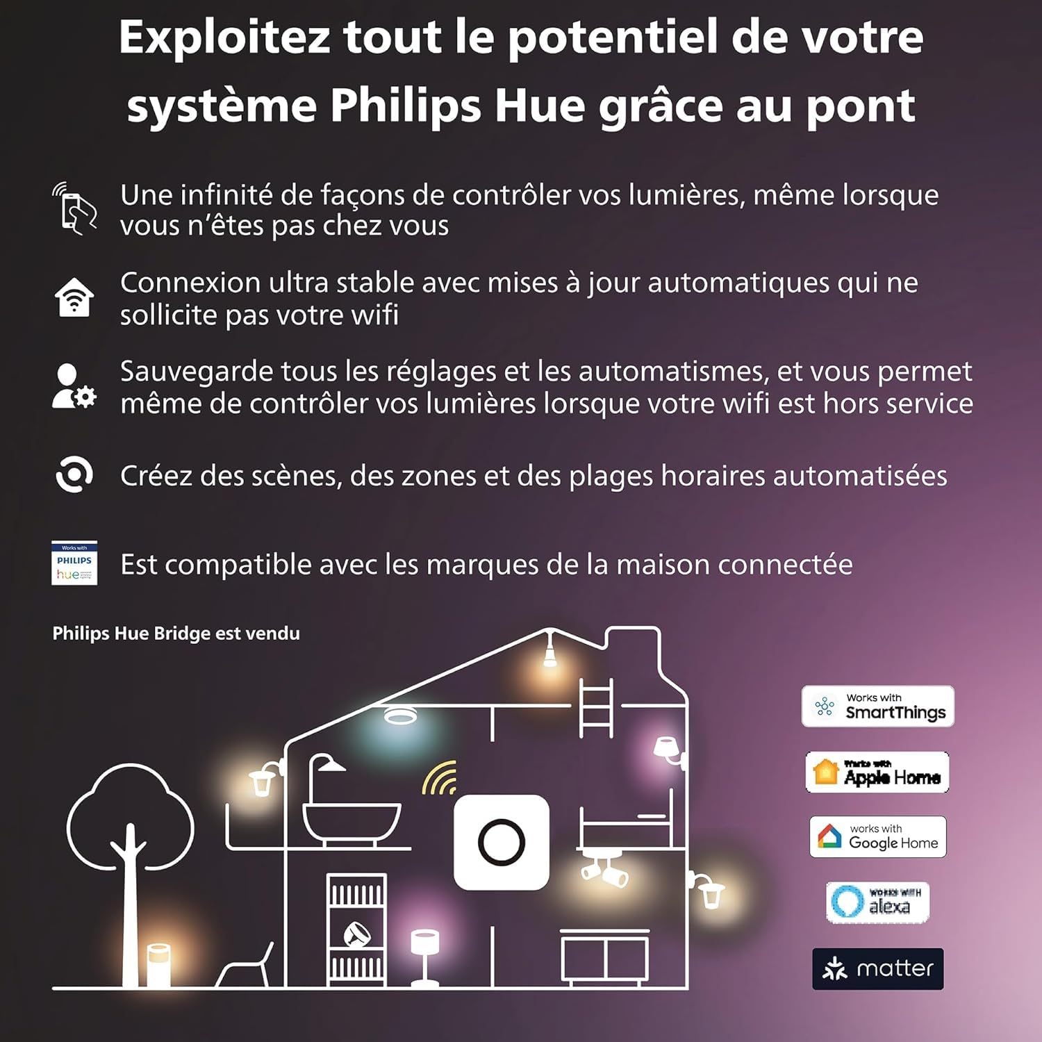 philips-hue-white-and-color-ambiance-xamento-spots-encastr-s-chrom-s-3x5-7w-rgb- image 6