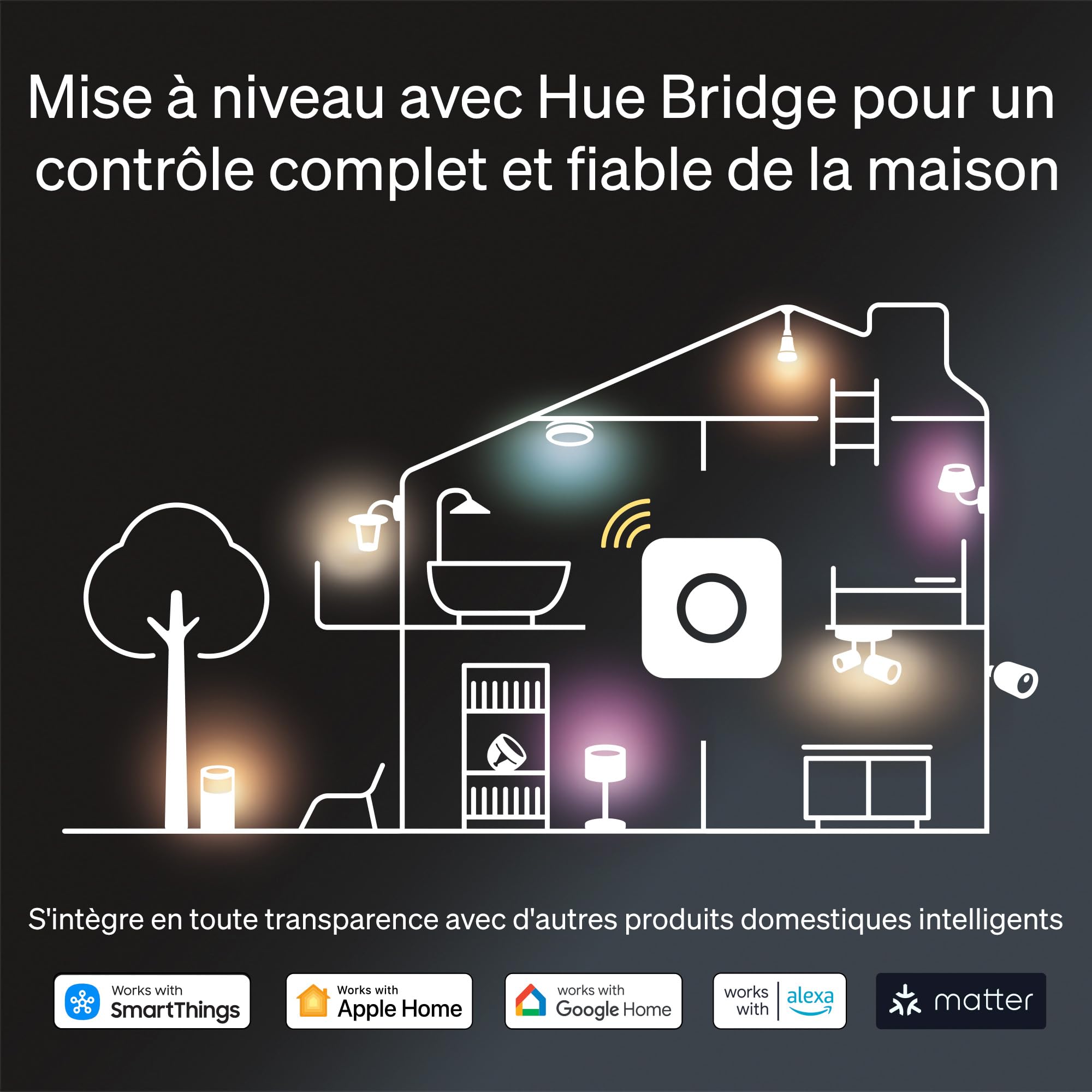 philips-hue-smart-button-nouvelle-g-n-ration-bouton-de-contr-le-sans-fil-des-lum image 8