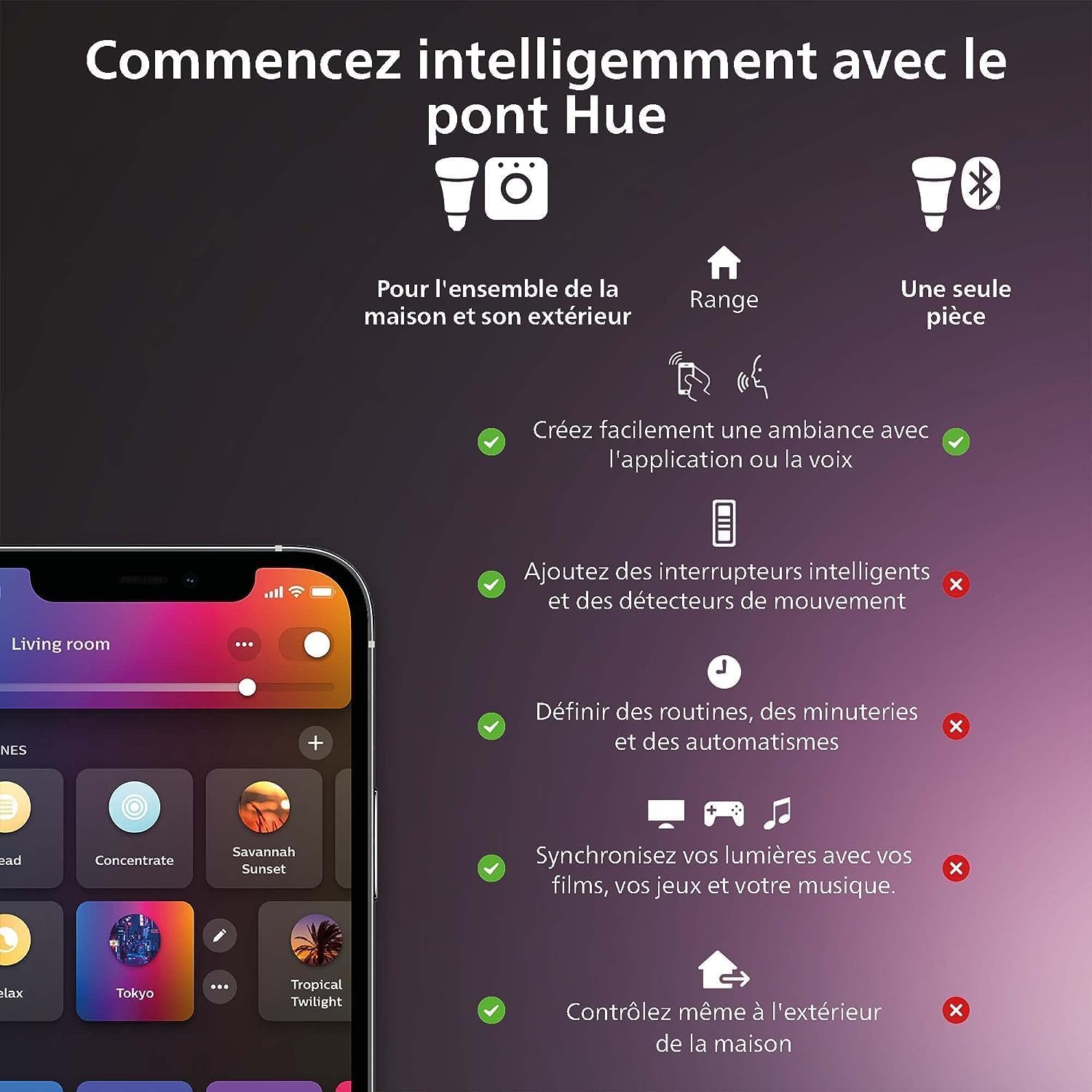 philips-hue-white-color-ambiance-ampoule-led-gu10-connect-e-bluetooth-compatible image 5