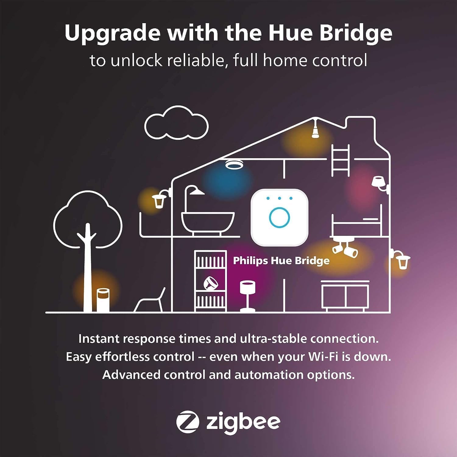 philips-hue-outdoor-40w-alimentation-basse-tension-ext-rieure-noire-jusqu-40-w-t image 5