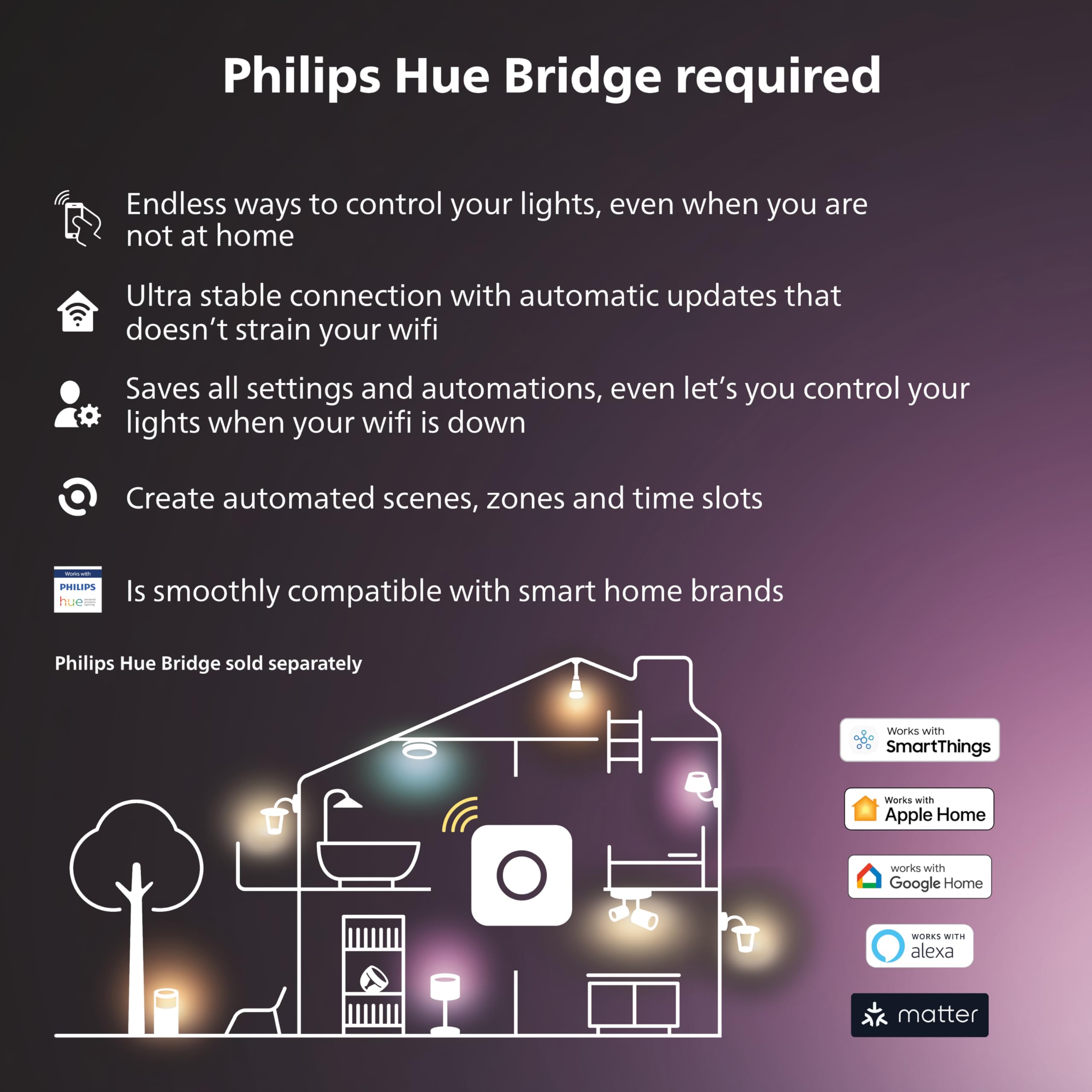 philips-hue-secure-lot-de-2-capteurs-de-contact-intelligents-blancs-pour-portes- image 8