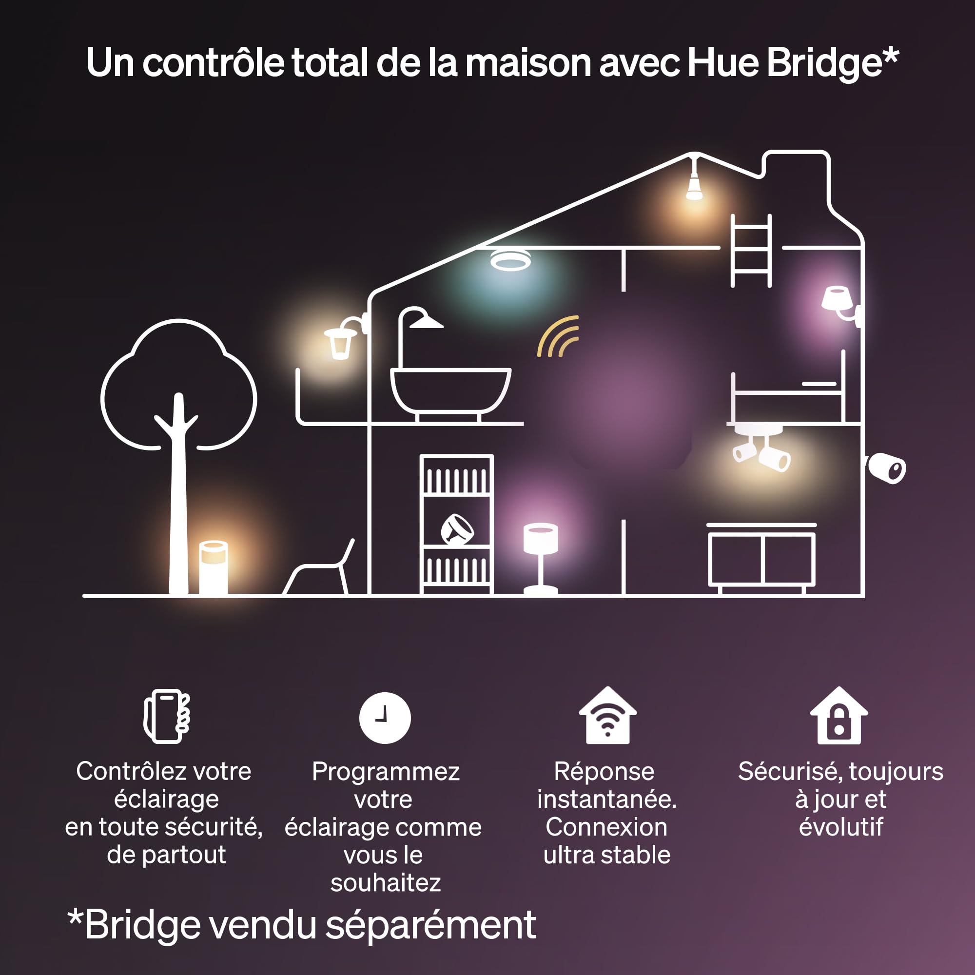 philips-hue-essential-ruban-led-5-m-tres-rgbic-d-grad-s-color-s-et-effets-archit image 7