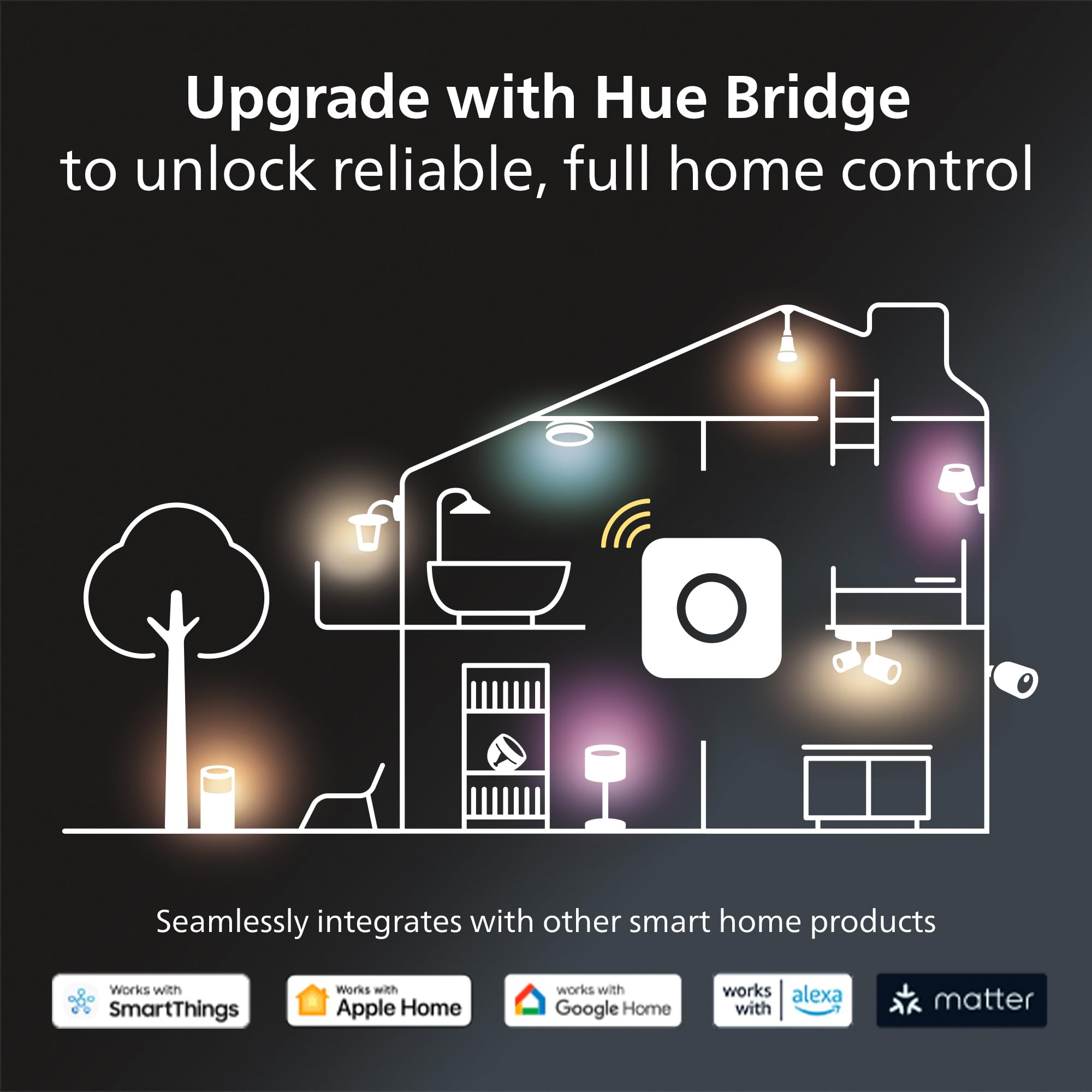 philips-hue-econic-applique-murale-d-ext-rieur-basse-noire-lanterne-connect-e-wh image 8