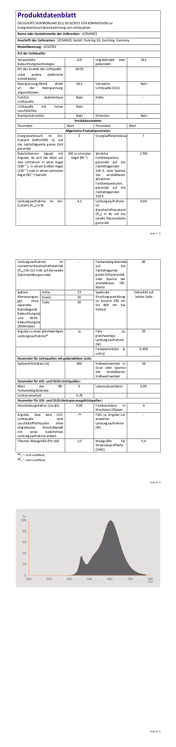 ledvance-osram-led-star-value-par16-spot-gu10-4-3-w-blanc-chaud-2700-k-36-rempla image 7