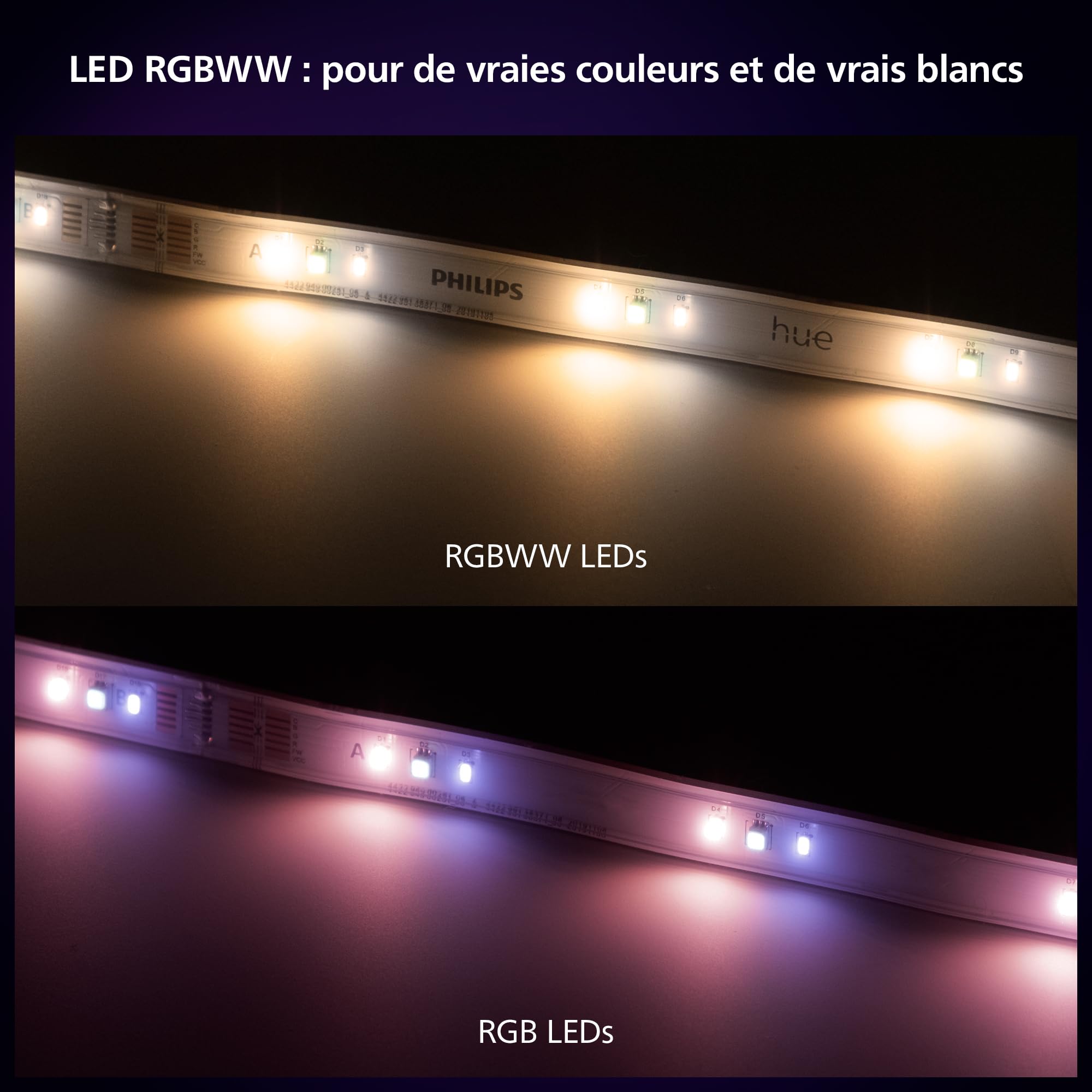 philips-hue-white-and-color-ambiance-lightstrip-solo-3-m-ruban-led-rgbww-int-rie image 4