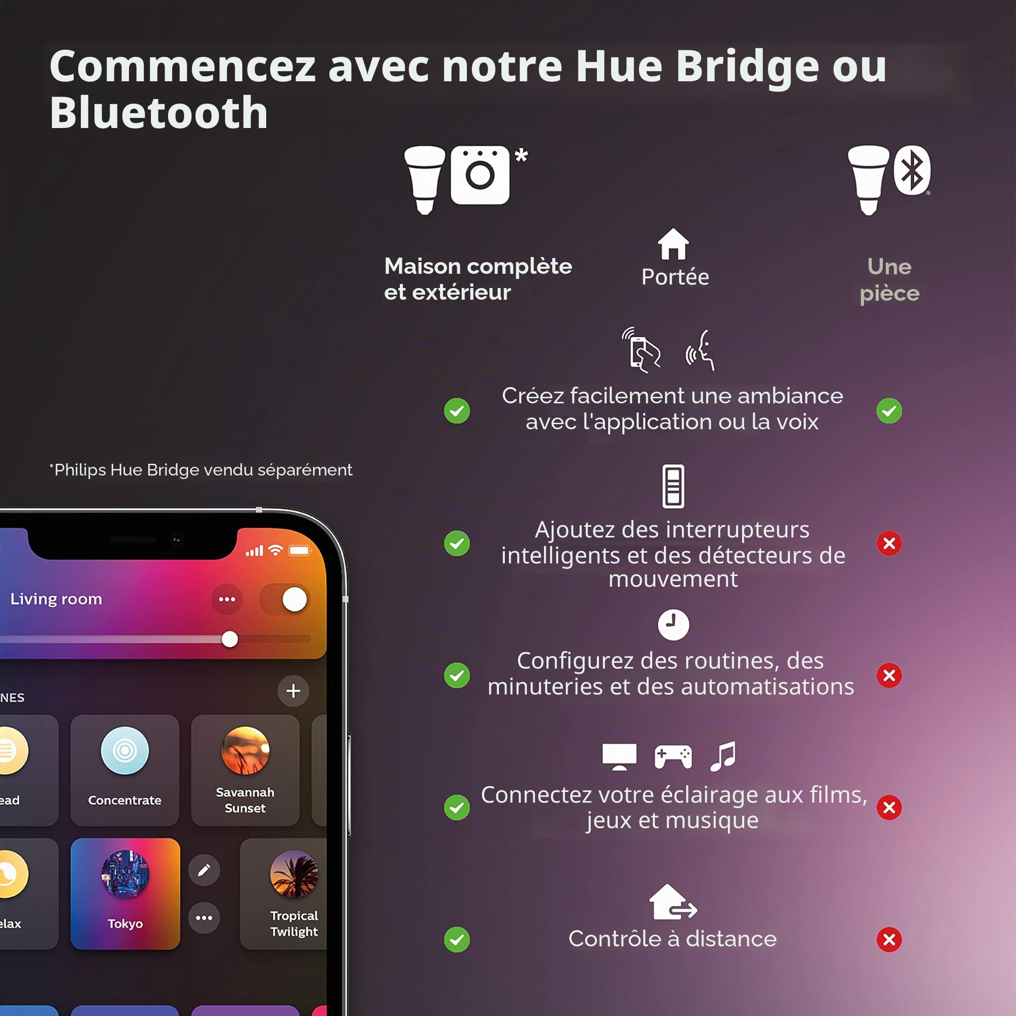 philips-hue-white-color-ambiance-outdoor-lightstrip-5-m-ruban-led-ext-rieur-conn image 8