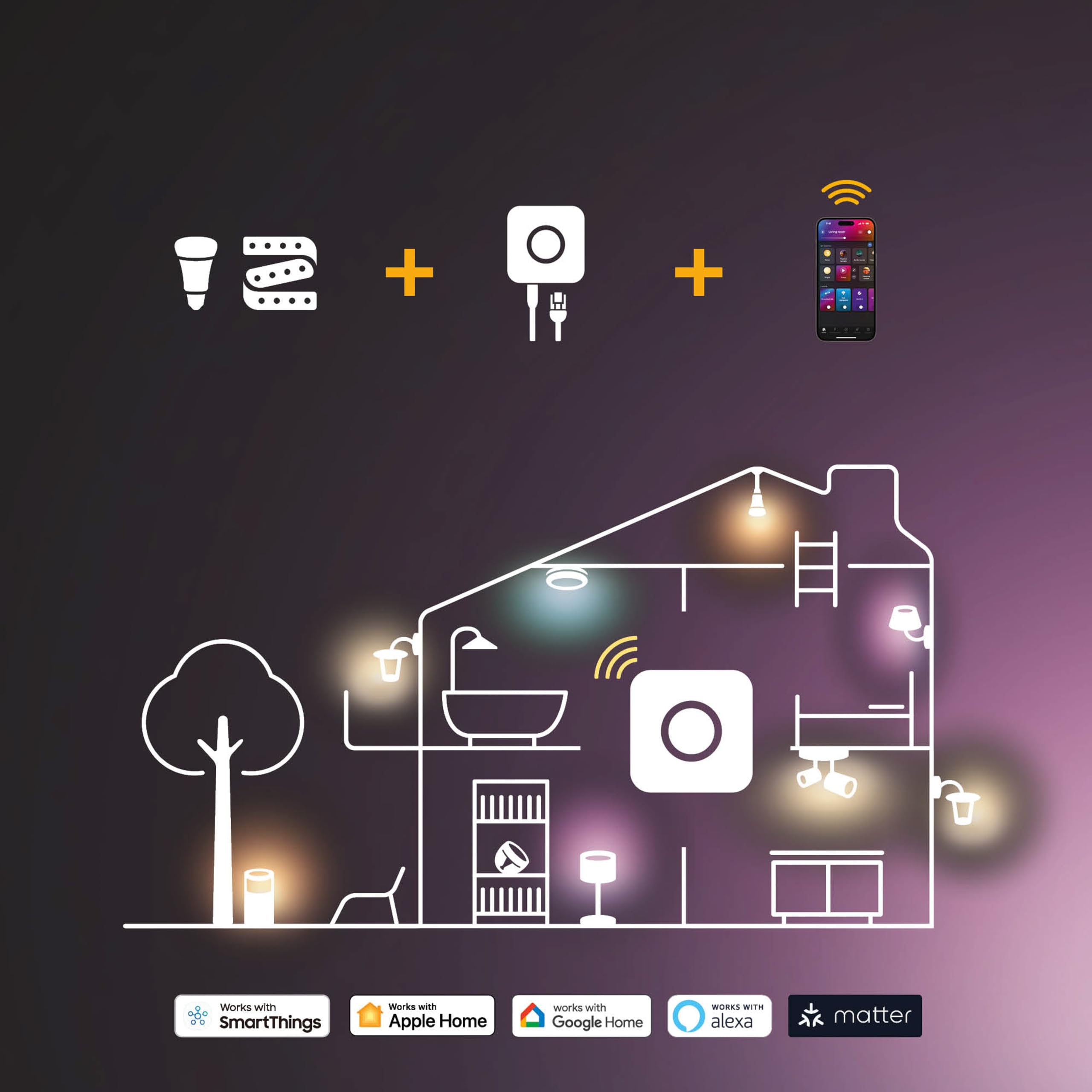 philips-hue-meranti-spot-en-saillie-double-gu10-blanc-white-and-color-ambiance-1 image 7