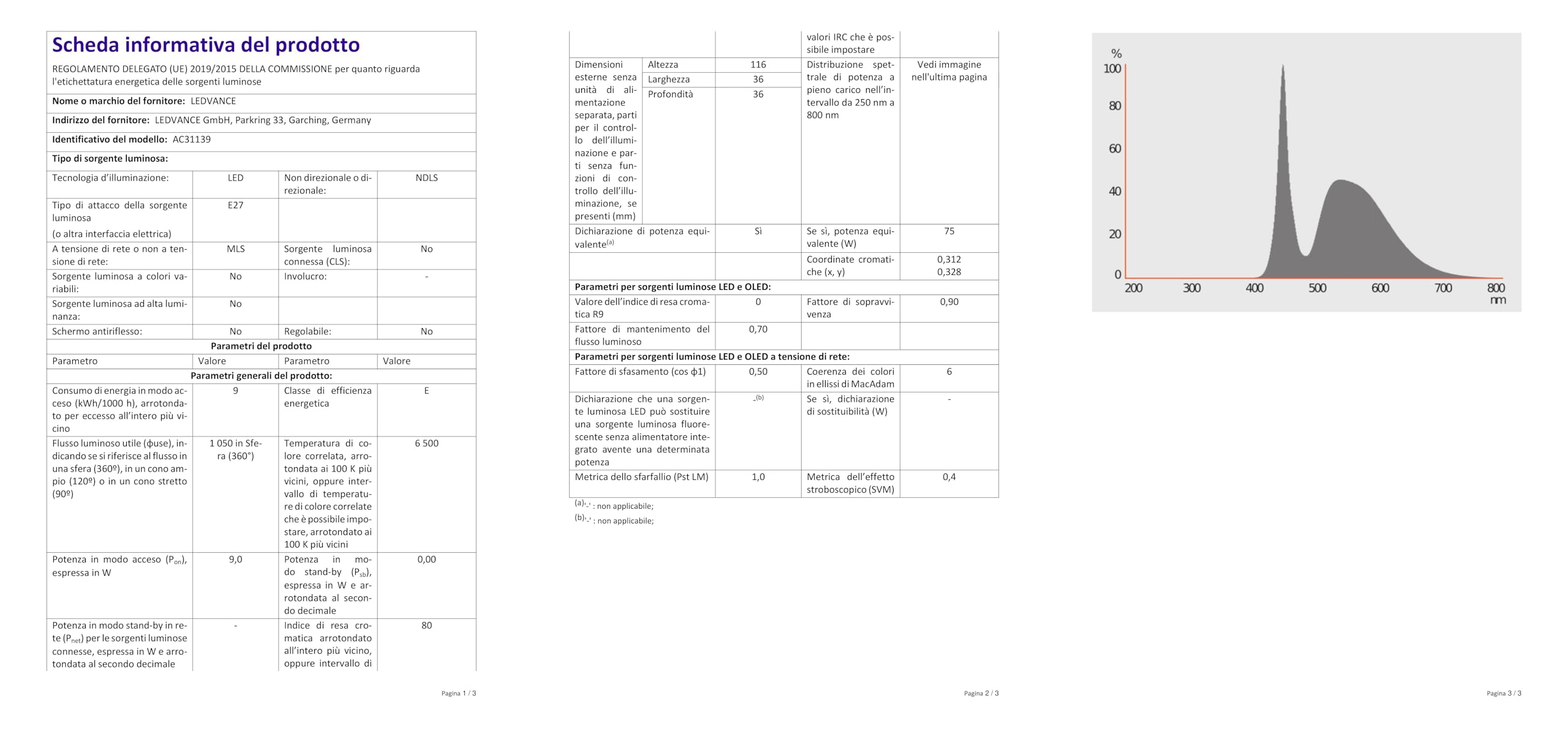 ledvance-osram-led-star-classic-stick-ampoule-led-givr-e-forme-b-ton-e27-6500-k- image 8