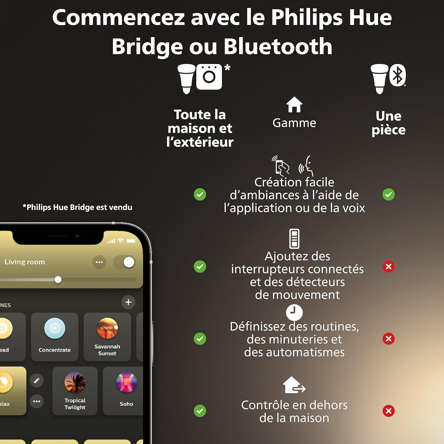 philips-hue-white-pack-de-4-ampoules-led-connect-es-e27-800-lm-quivalent-60-w-bl image 6