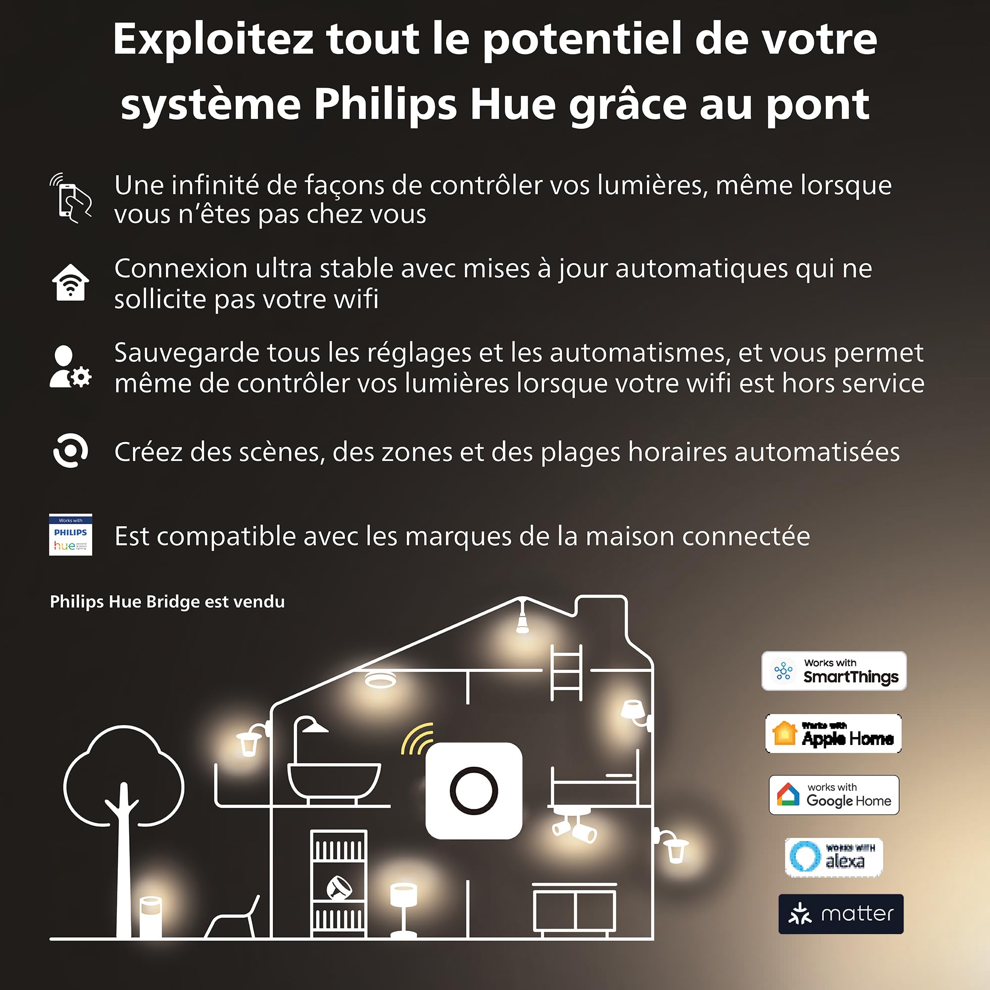 philips-hue-white-pack-de-2-ampoules-led-connect-es-e14-bluetooth-blanc-chaud-co image 6