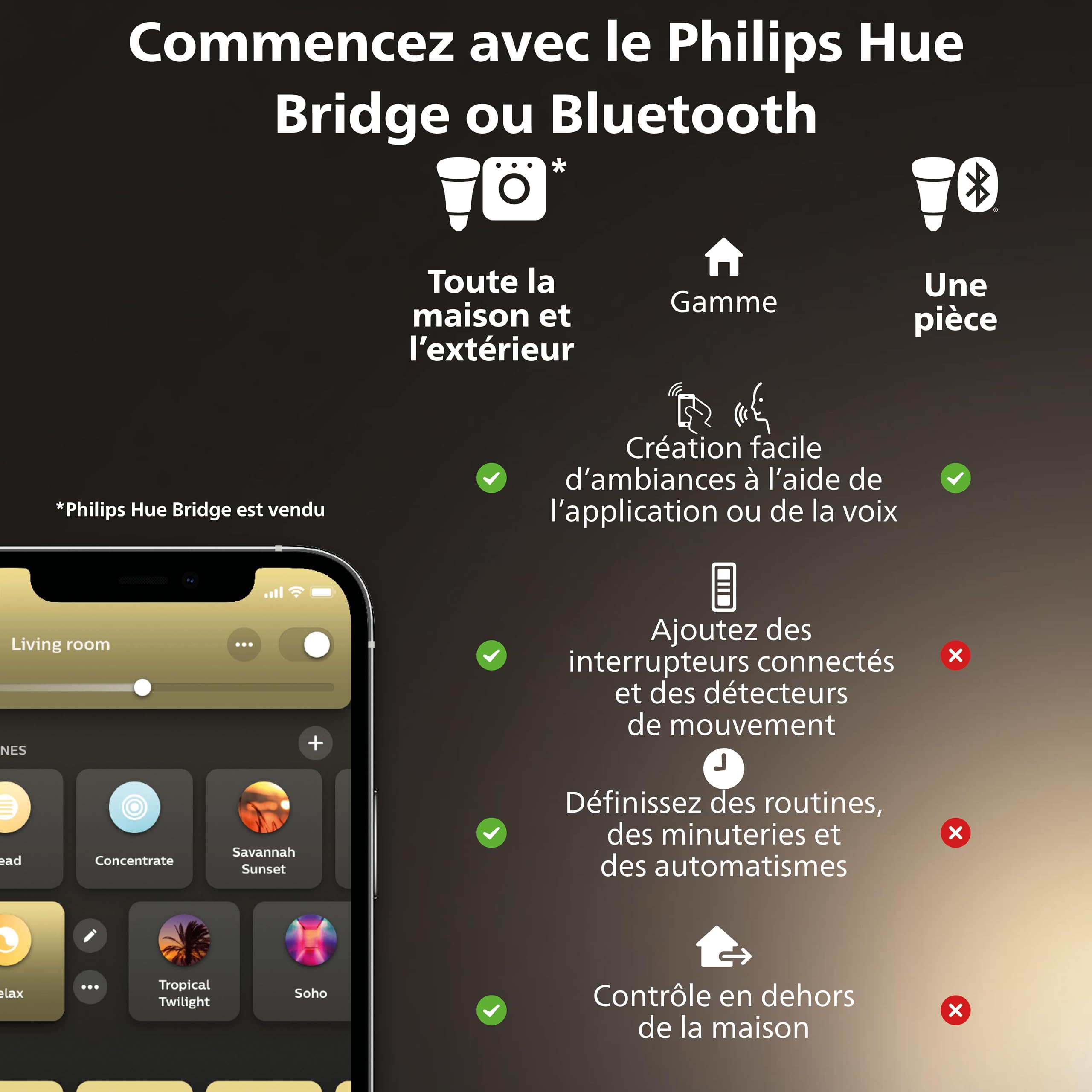 philips-hue-white-filament-ampoule-vintage-led-connect-e-e27-standard-blanc-doux image 6