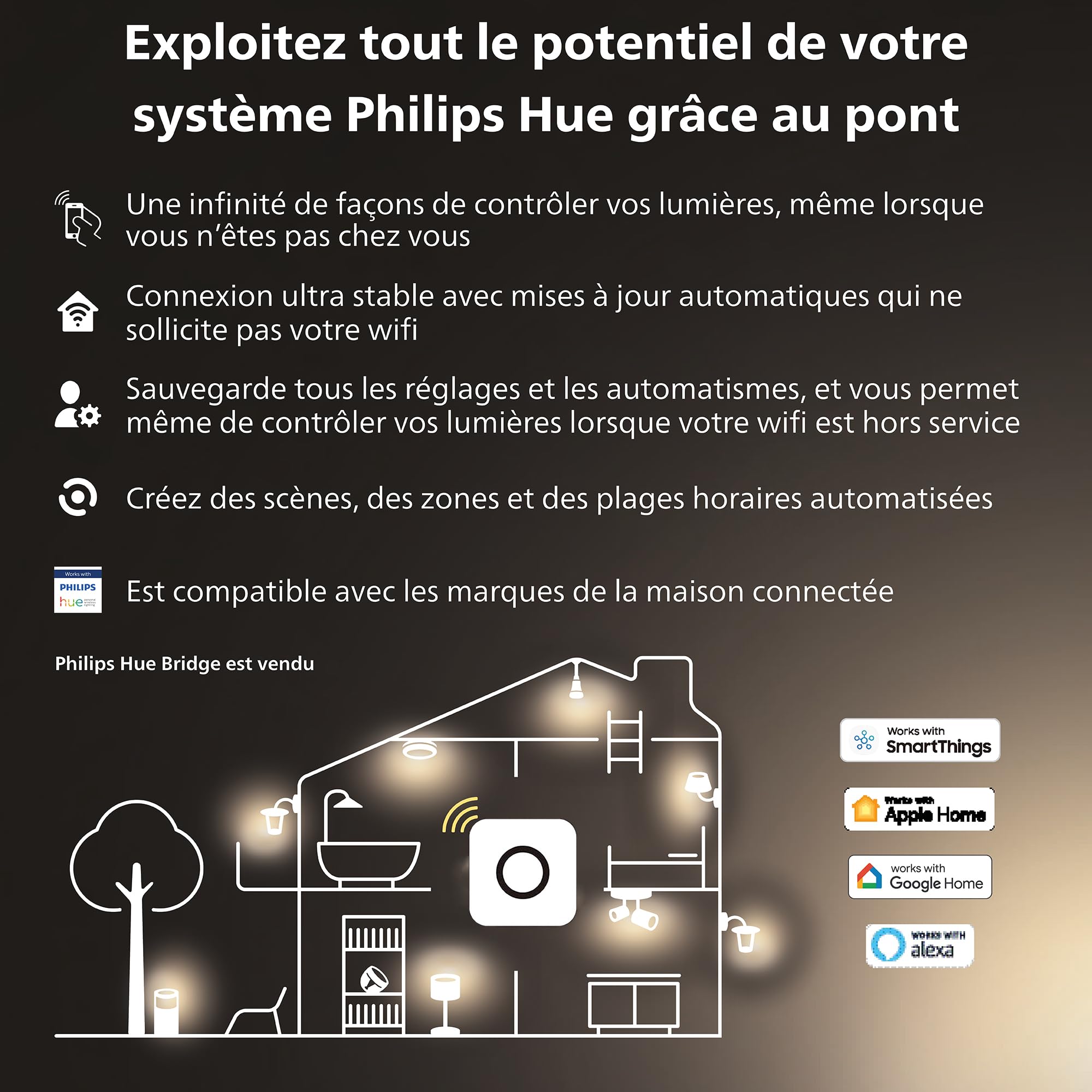 philips-hue-white-ambiance-pack-de-5-ampoules-led-connect-es-gu10-400-lumens-bla image 6