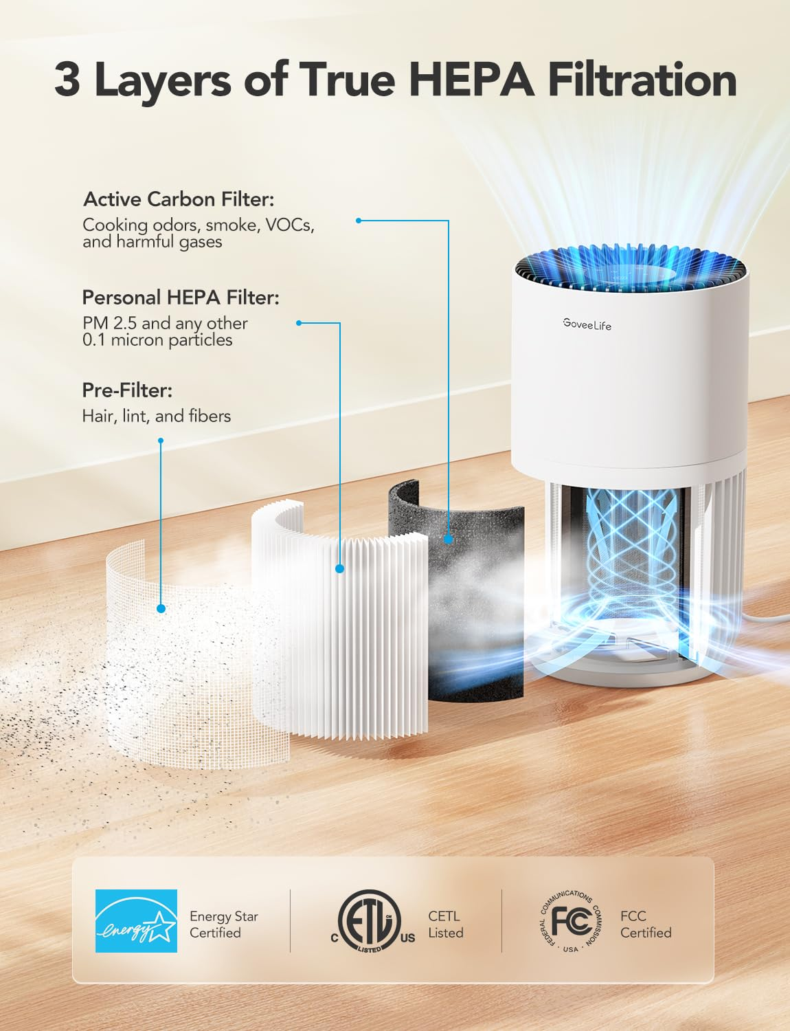 goveelife-smart-air-purifier-lite-h7126-purificateur-d-air-intelligent-avec-filt image 4