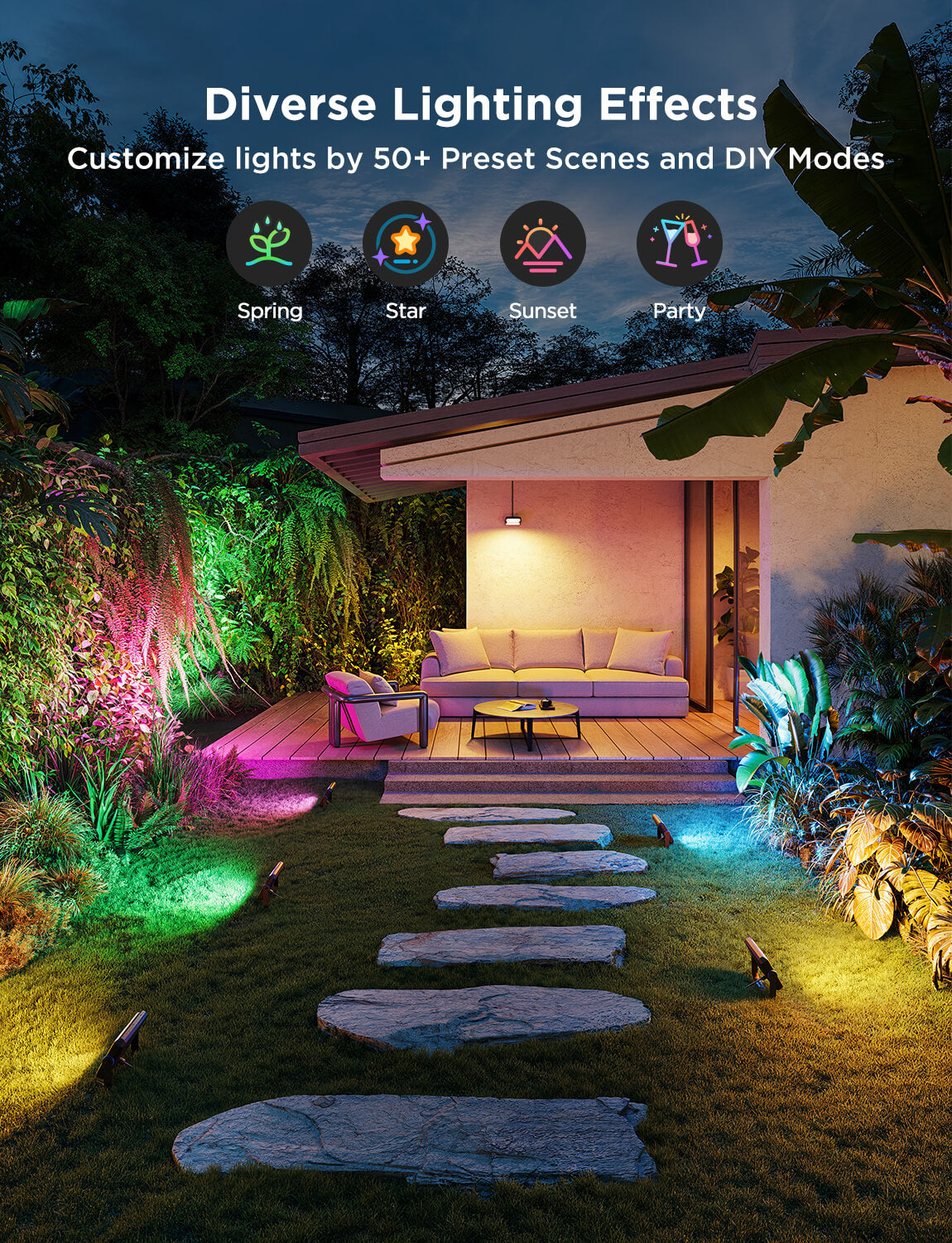 govee-outdoor-flood-lights-2-projecteur-ext-rieur-rgbic-16-millions-de-couleurs- image 5