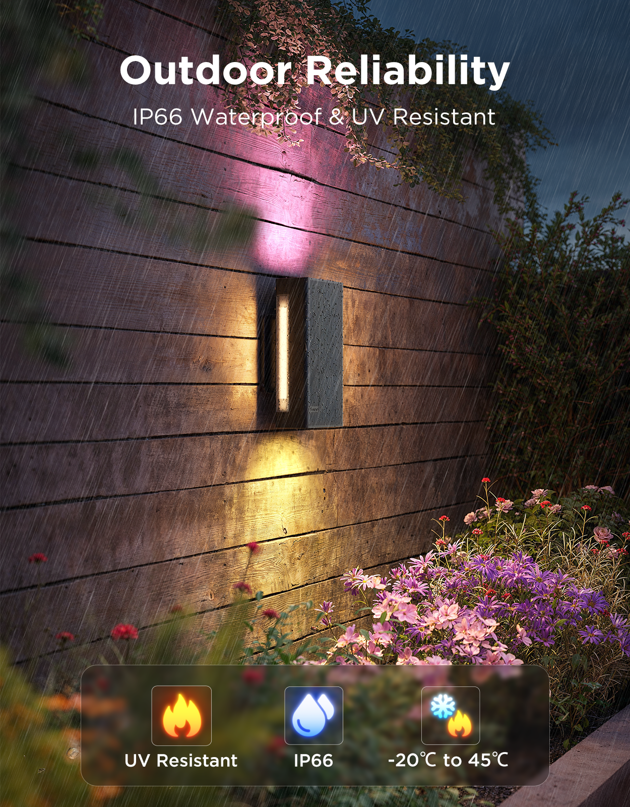 govee-outdoor-up-down-wall-light-reconditionn-applique-murale-ext-rieure-intelli image 5