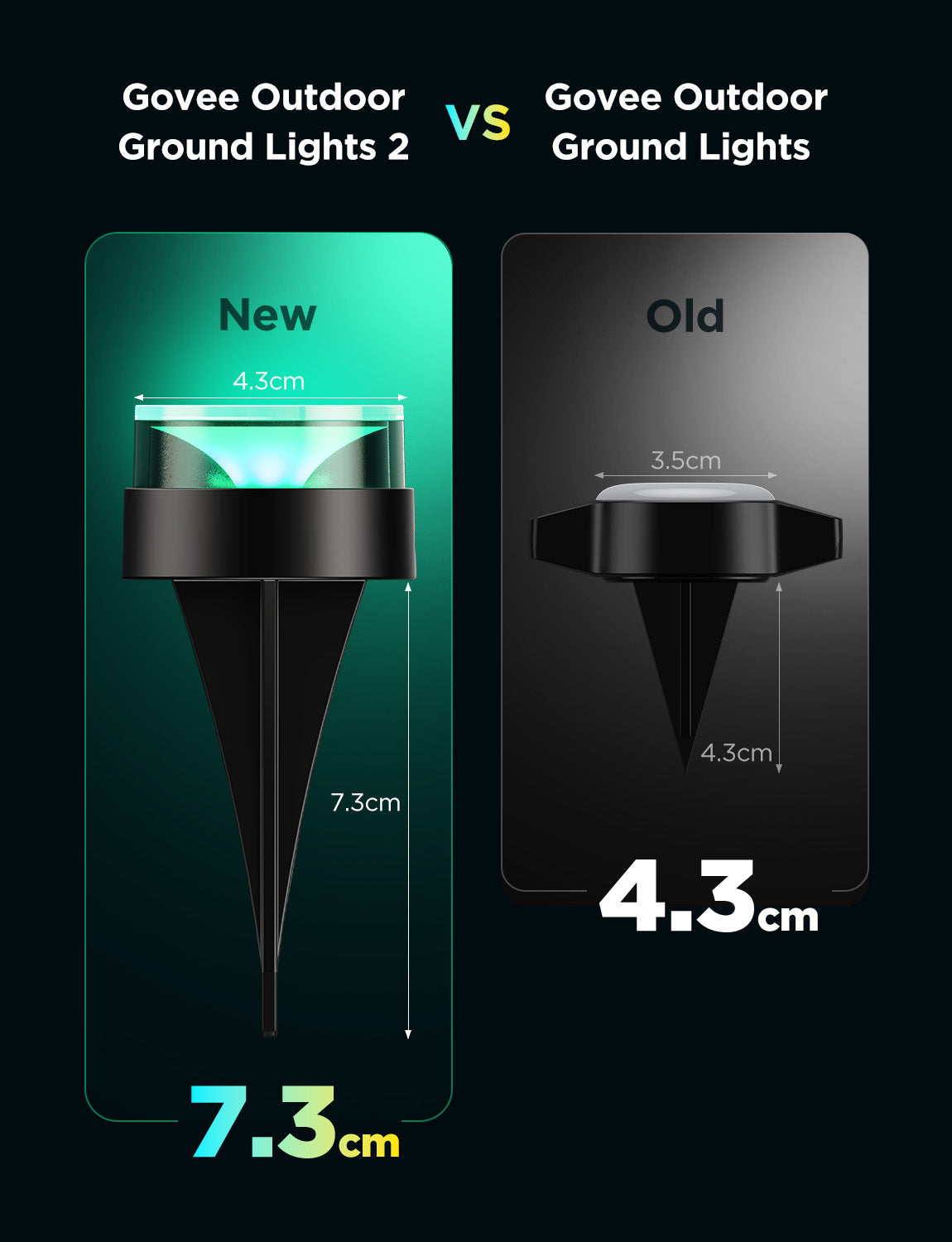 govee-outdoor-ground-lights-2-spots-d-clairage-de-jardin-encastrables-rgb-recond image 8