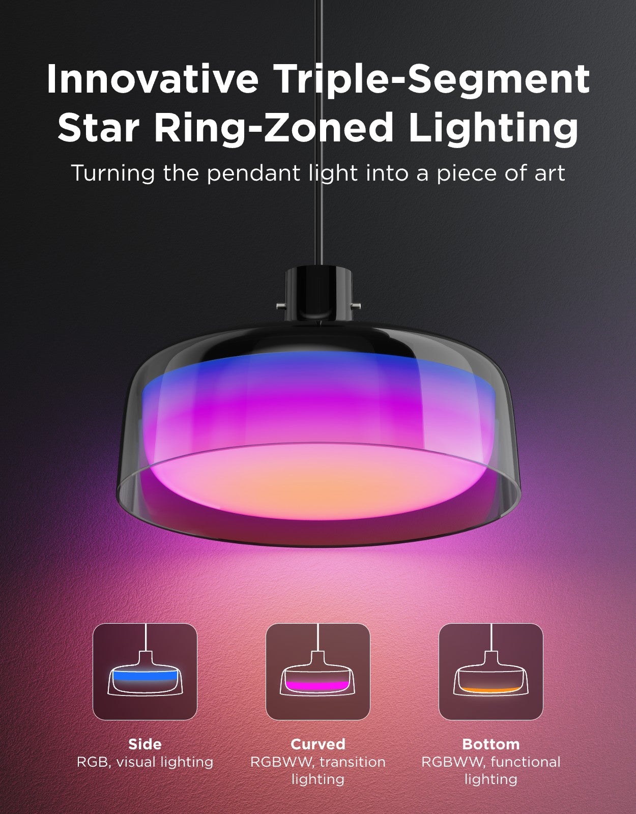 govee-pendant-light-suspension-lumineuse-intelligente-avec-ceinture-led-360-troi image 3