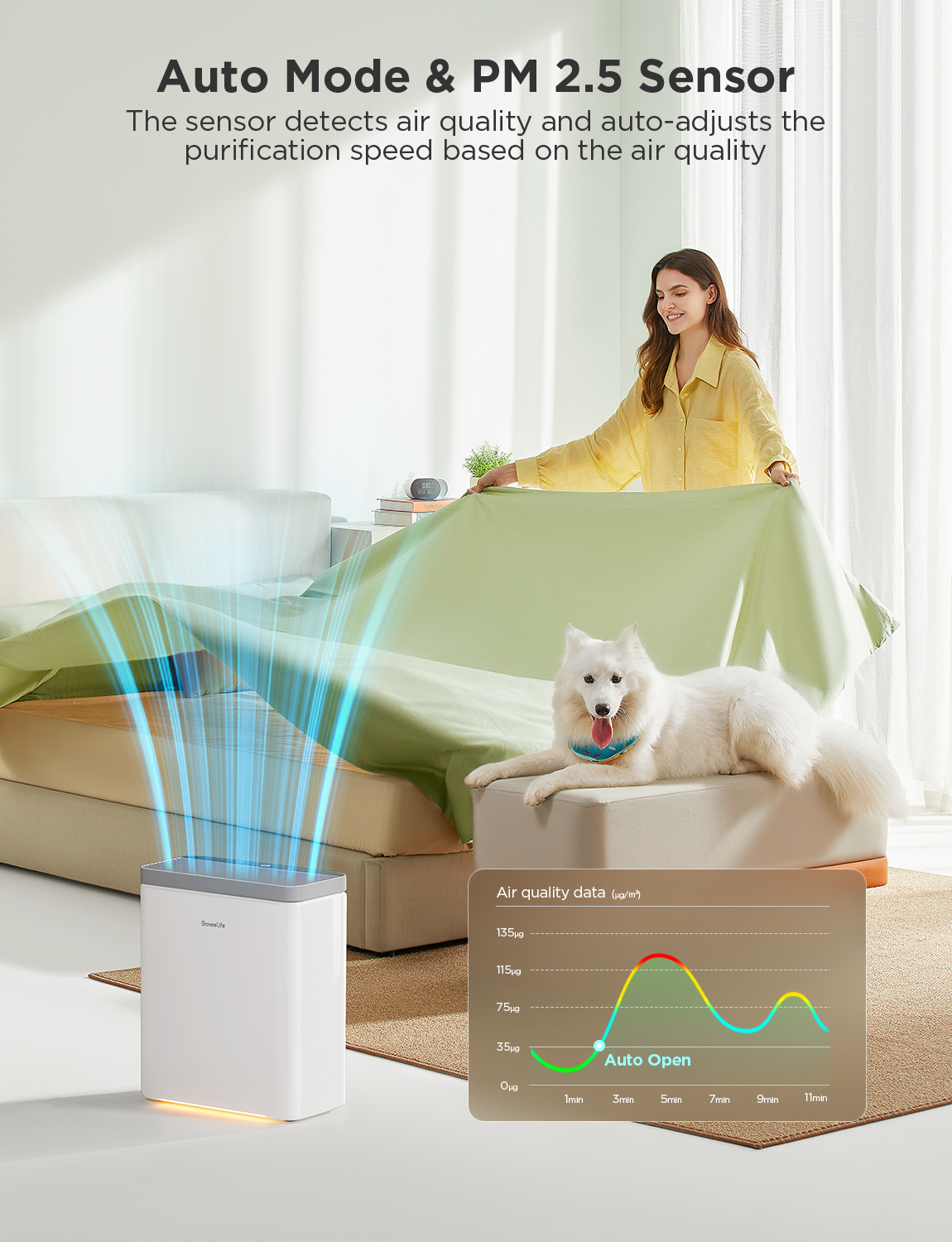 goveelife-smart-air-purifier-2-h7124-purificateur-d-air-connect-avec-filtre-hepa image 5
