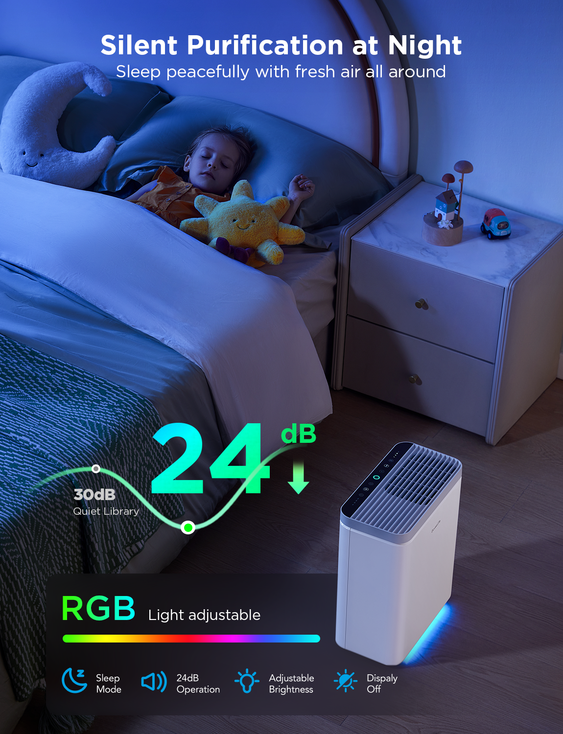 goveelife-smart-air-purifier-2-h7124-purificateur-d-air-connect-avec-filtre-hepa image 6