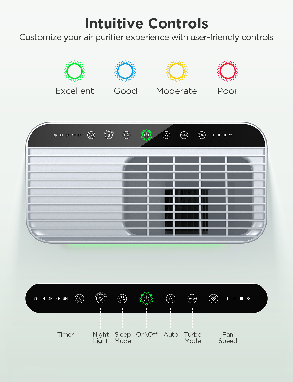 goveelife-smart-air-purifier-2-h7124-purificateur-d-air-connect-avec-filtre-hepa image 4